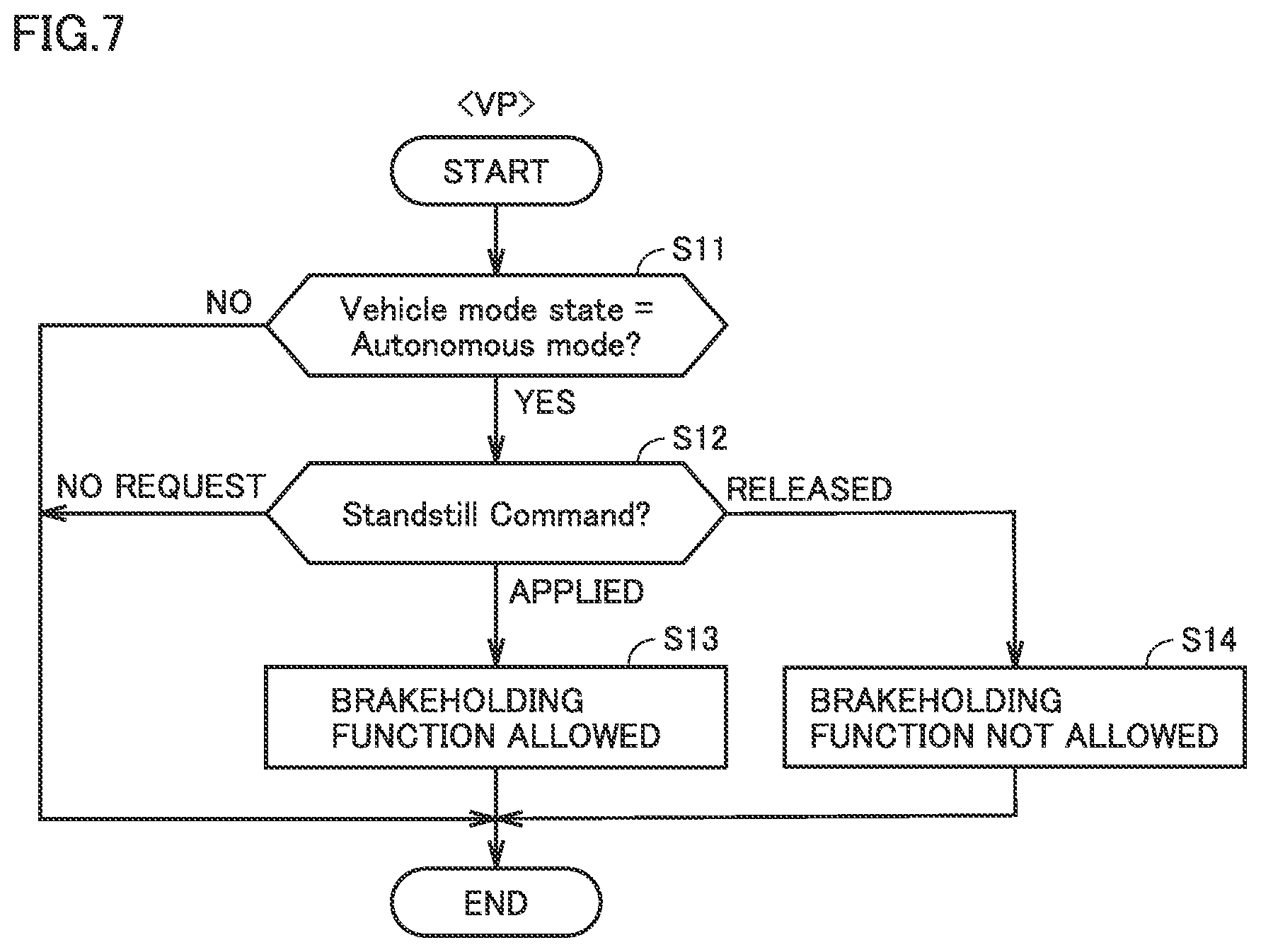 Patent US12403907 Figure 5 – Autonomous driving system, vehicle control interface, and vehicle