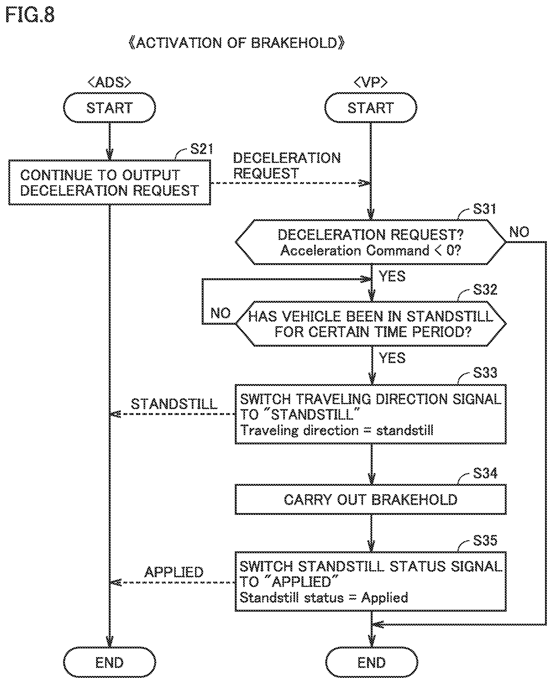 Patent US12403907 Figure 6 – Autonomous driving system, vehicle control interface, and vehicle