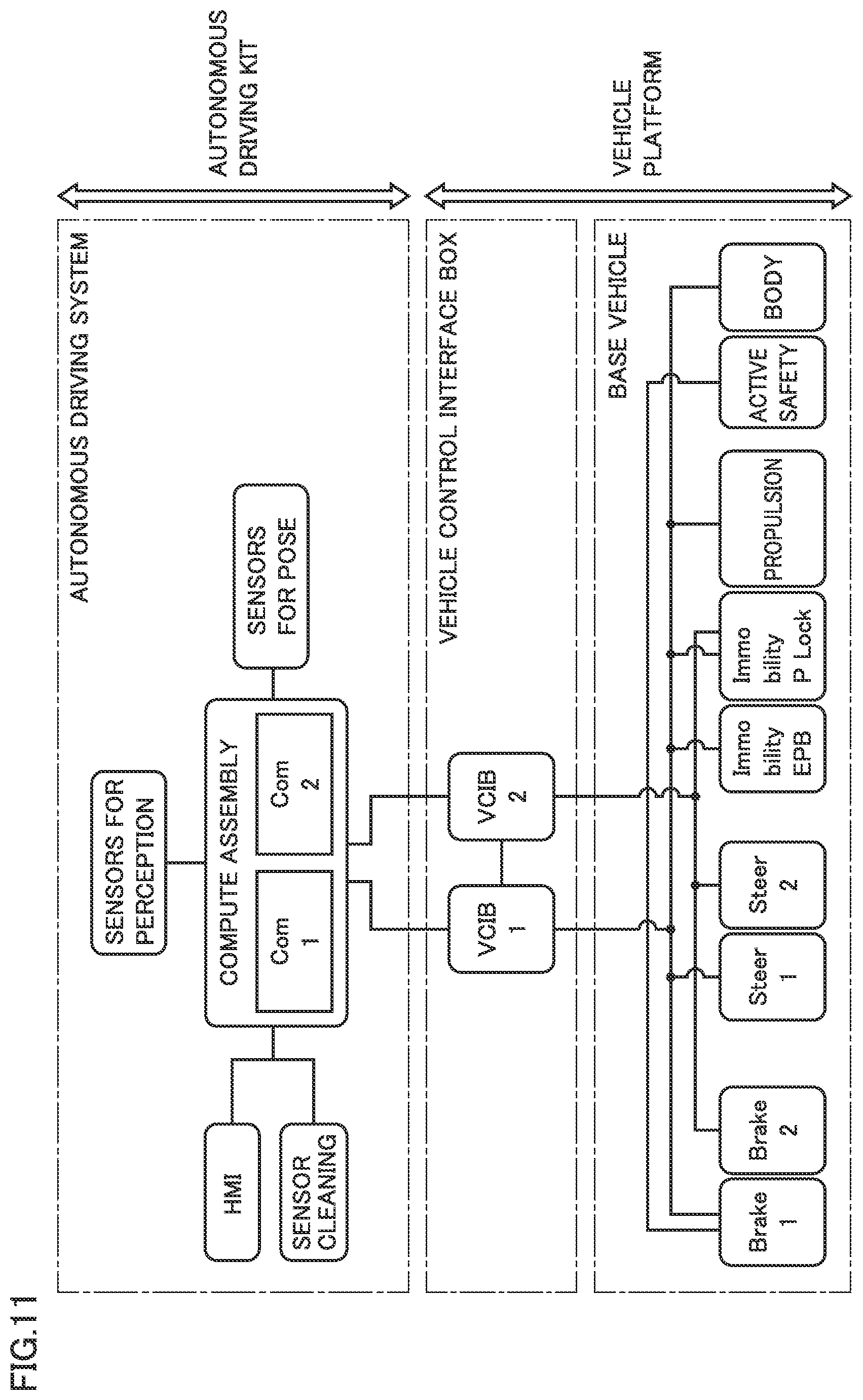 Patent US12403907 Figure 9 – Autonomous driving system, vehicle control interface, and vehicle