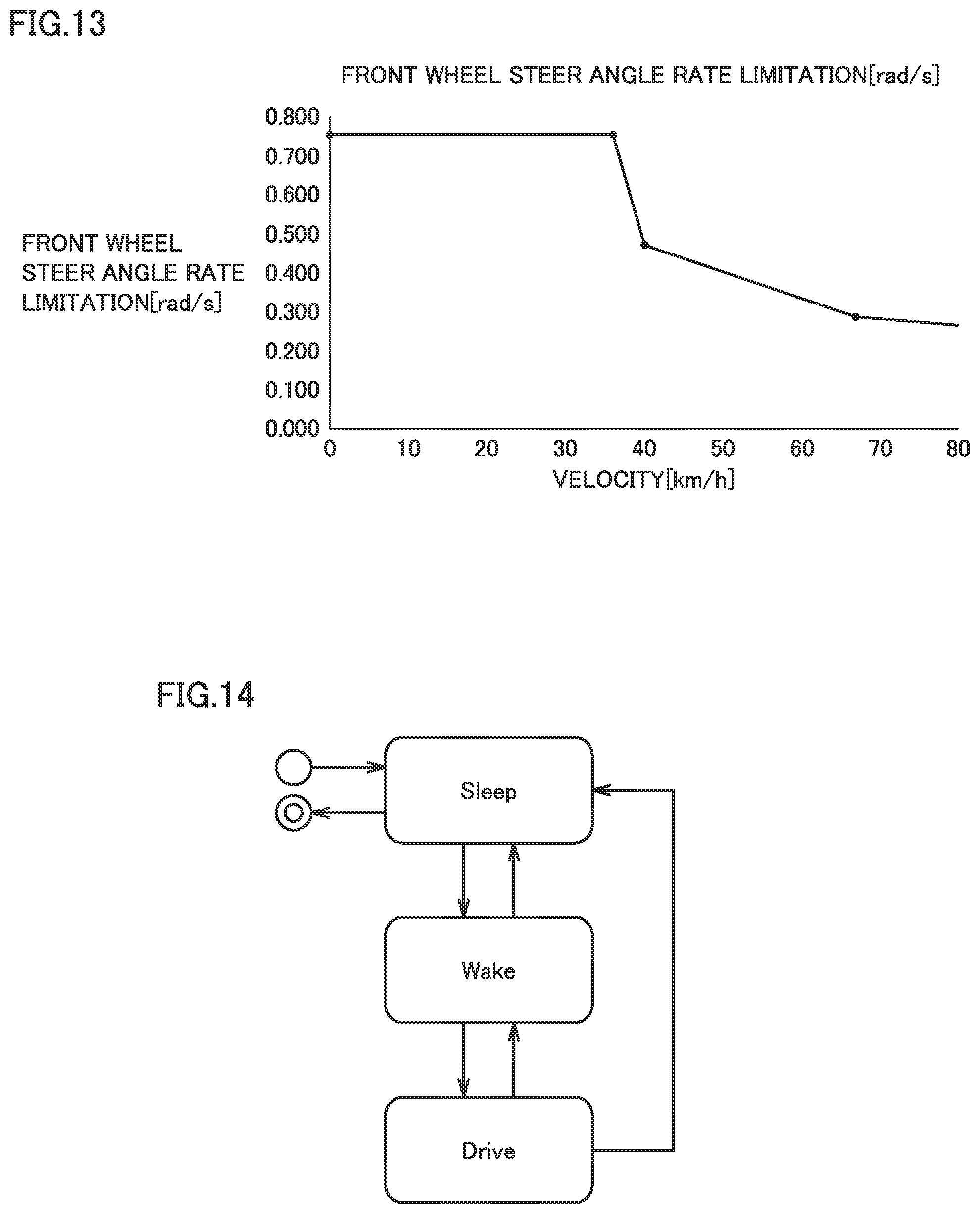 Patent US12403907 Figure 11 – Autonomous driving system, vehicle control interface, and vehicle