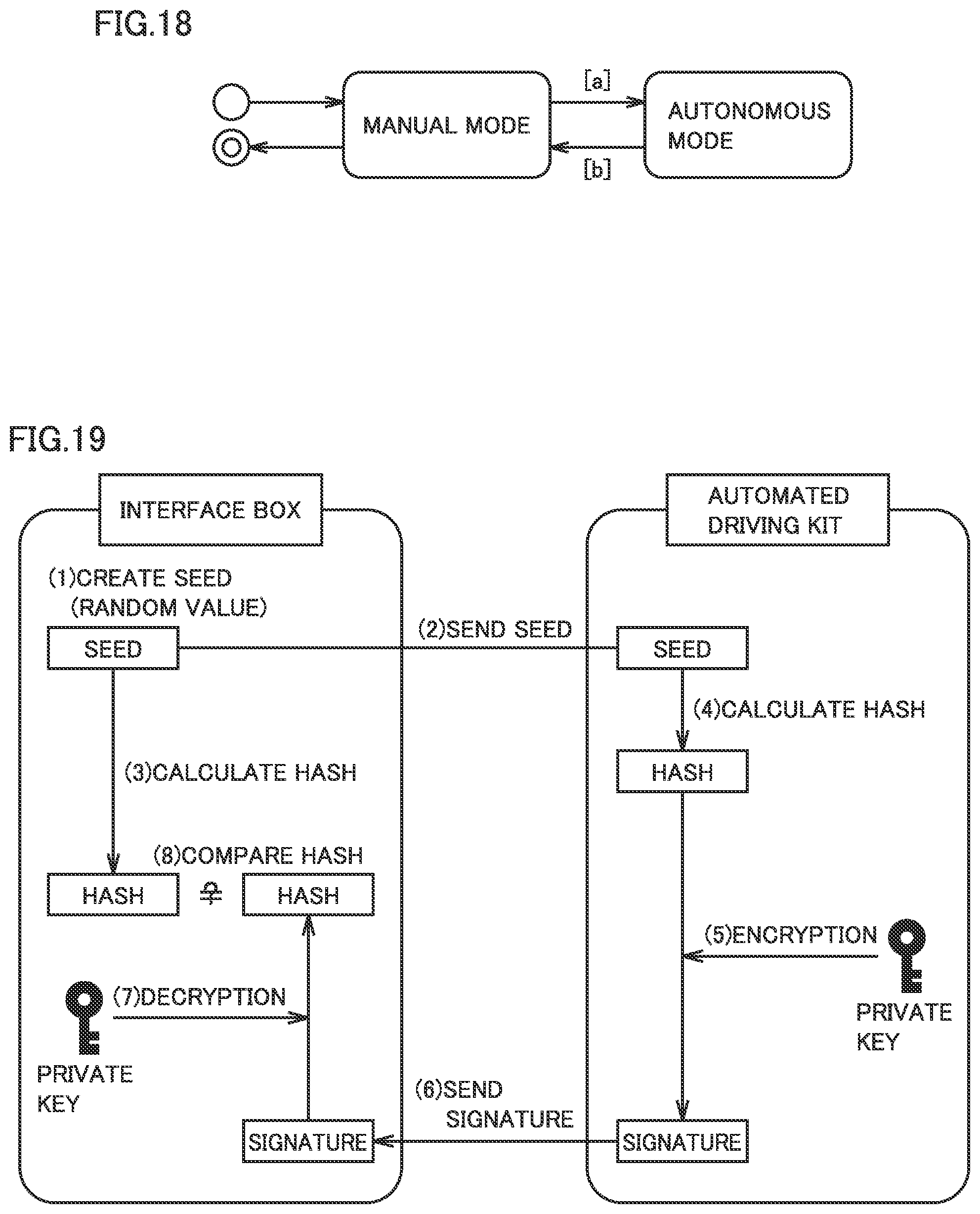 Patent US12403907 Figure 15 – Autonomous driving system, vehicle control interface, and vehicle