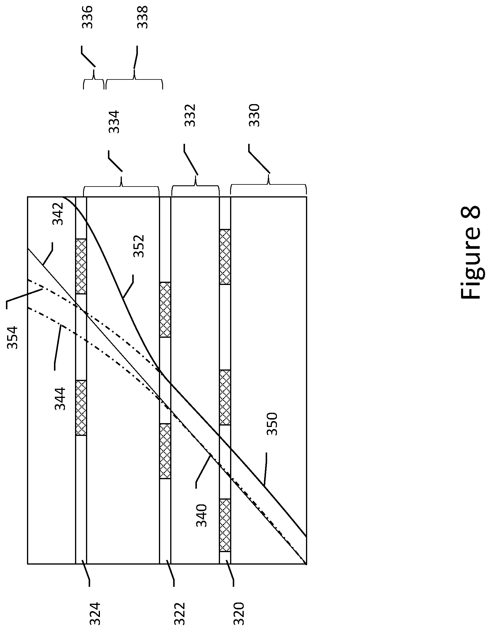 Patent US12403908 Figure 8 – Non-selfish traffic lights passing advisory systems