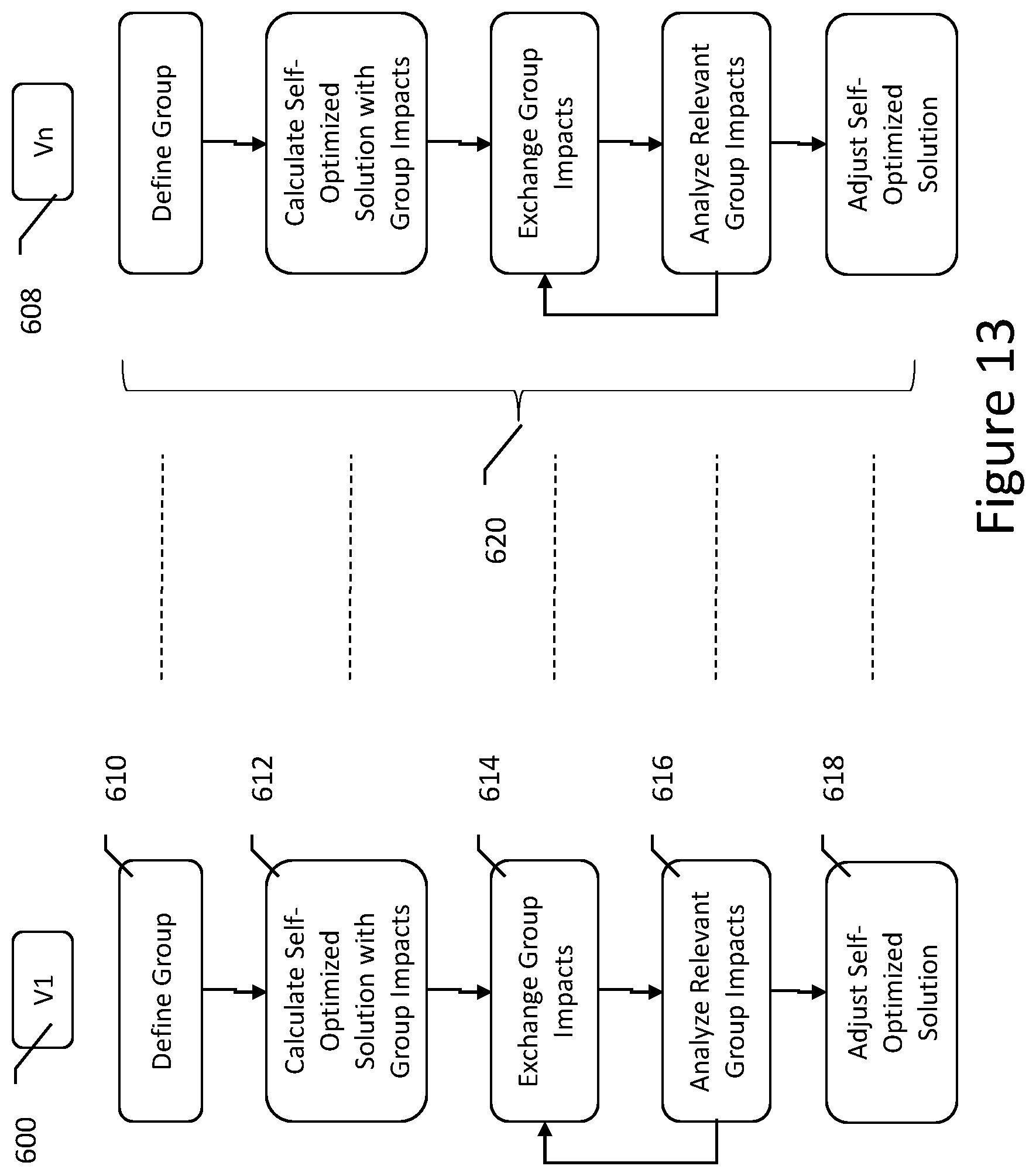 Patent US12403908 Figure 12 – Non-selfish traffic lights passing advisory systems