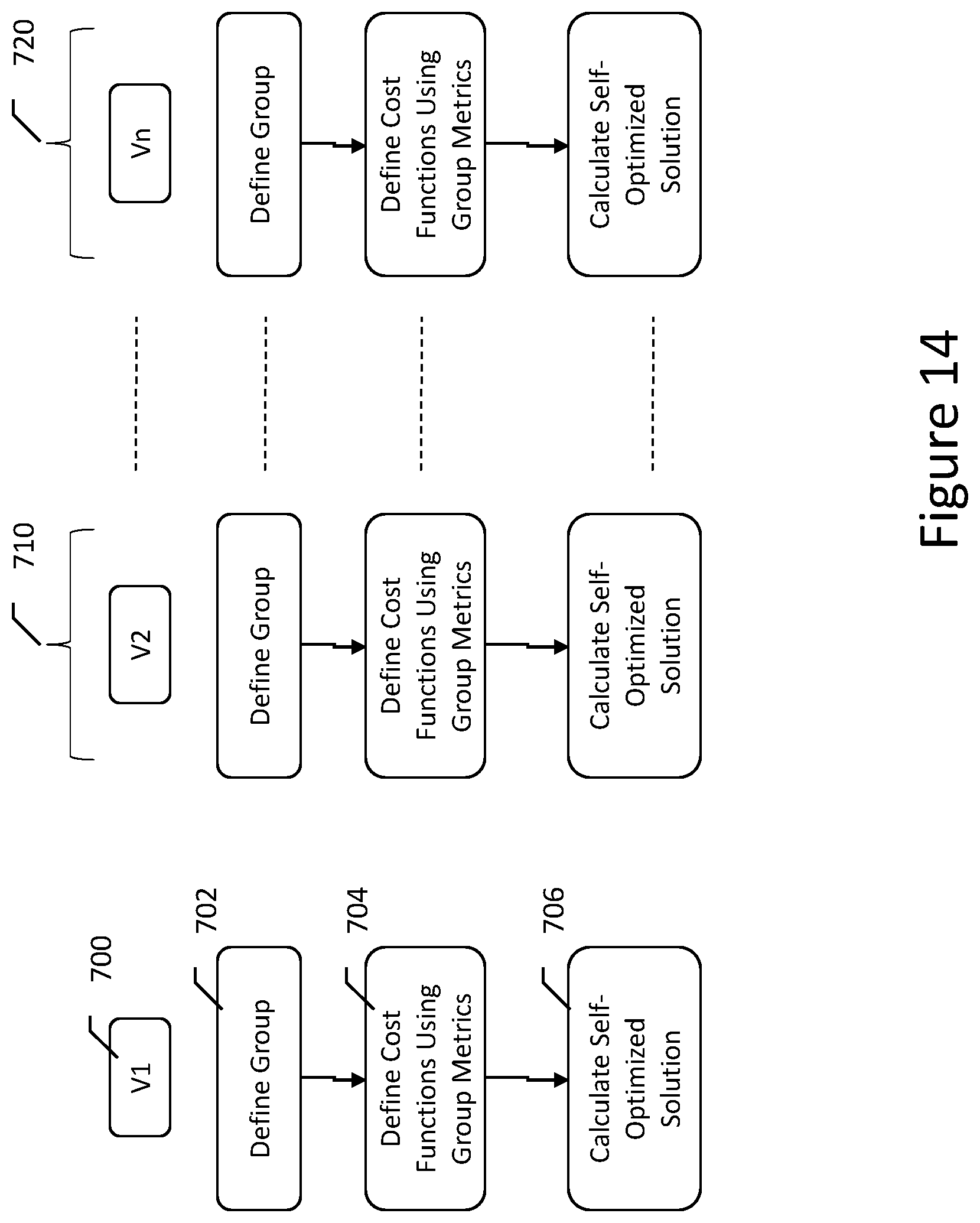 Patent US12403908 Figure 13 – Non-selfish traffic lights passing advisory systems