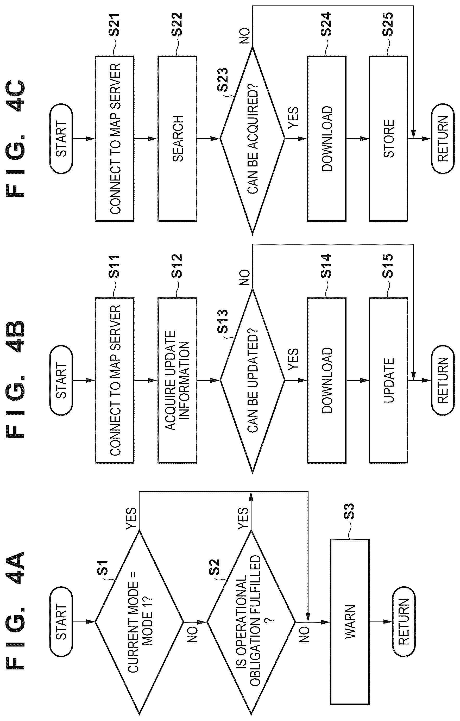 Patent US12403909 Figure 4 – Control device and control method