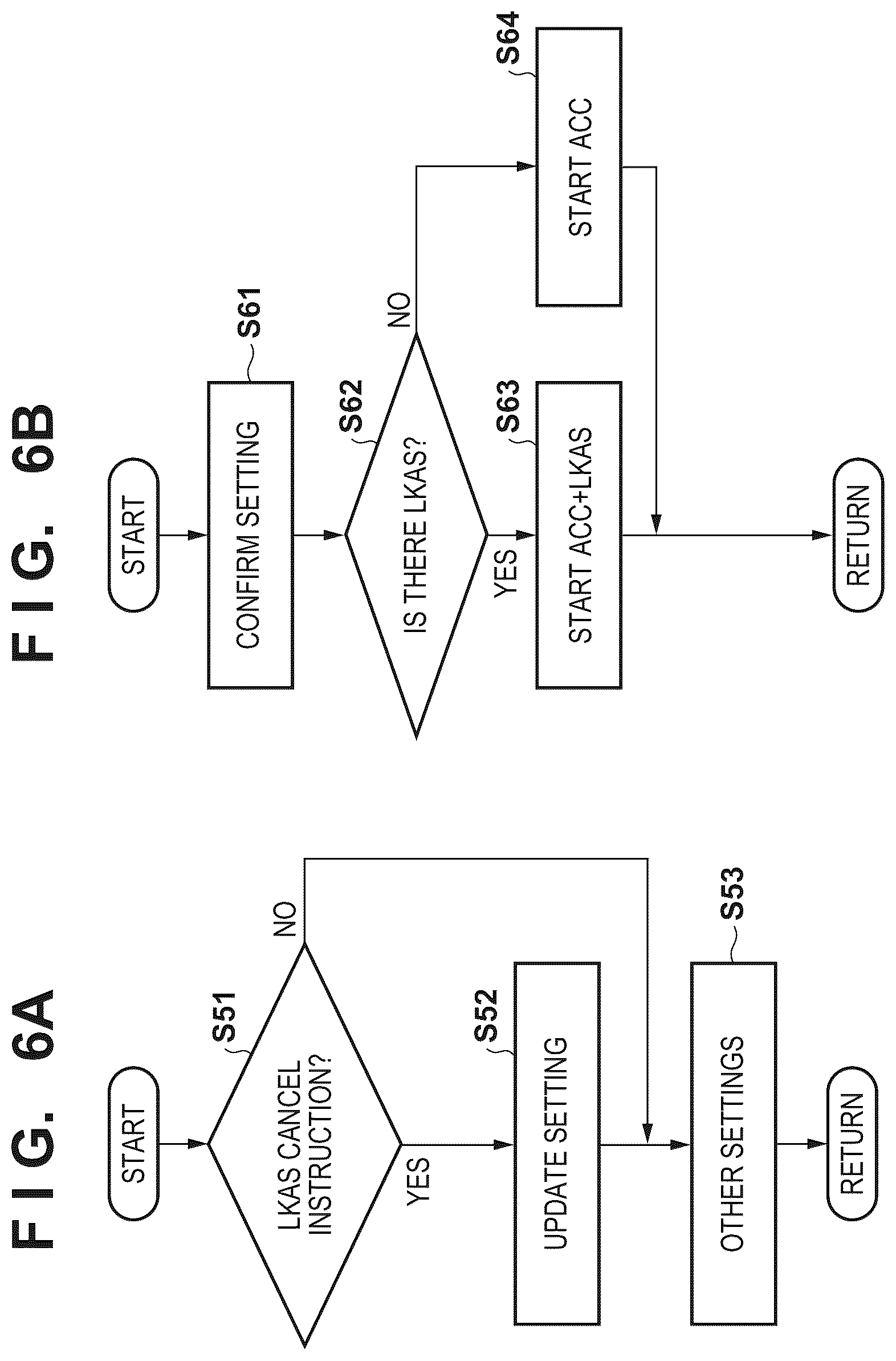 Patent US12403909 Figure 6 – Control device and control method
