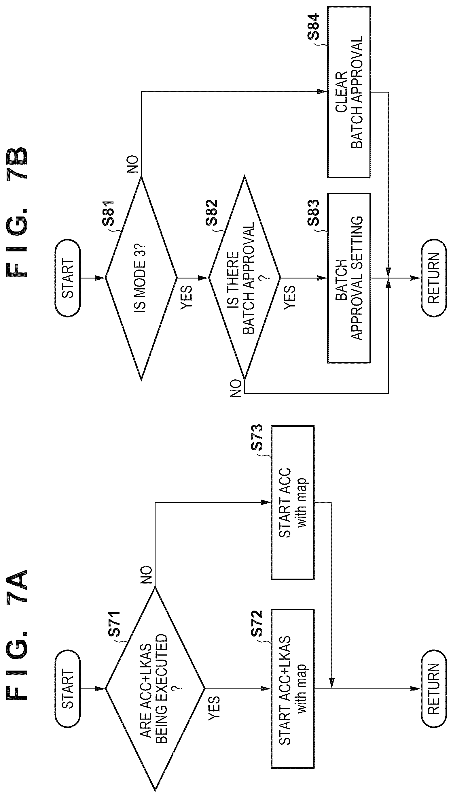 Patent US12403909 Figure 7 – Control device and control method