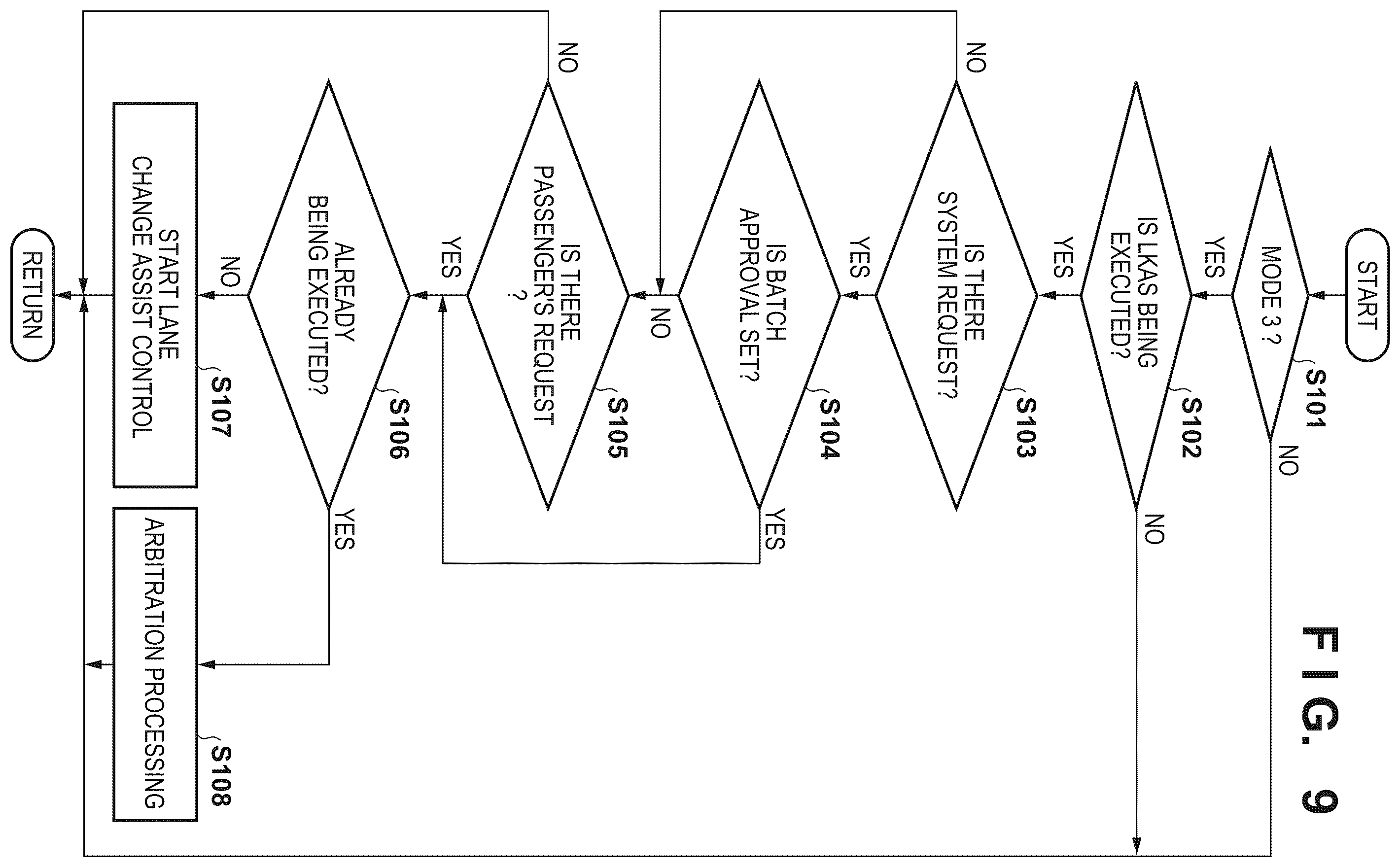 Patent US12403909 Figure 9 – Control device and control method