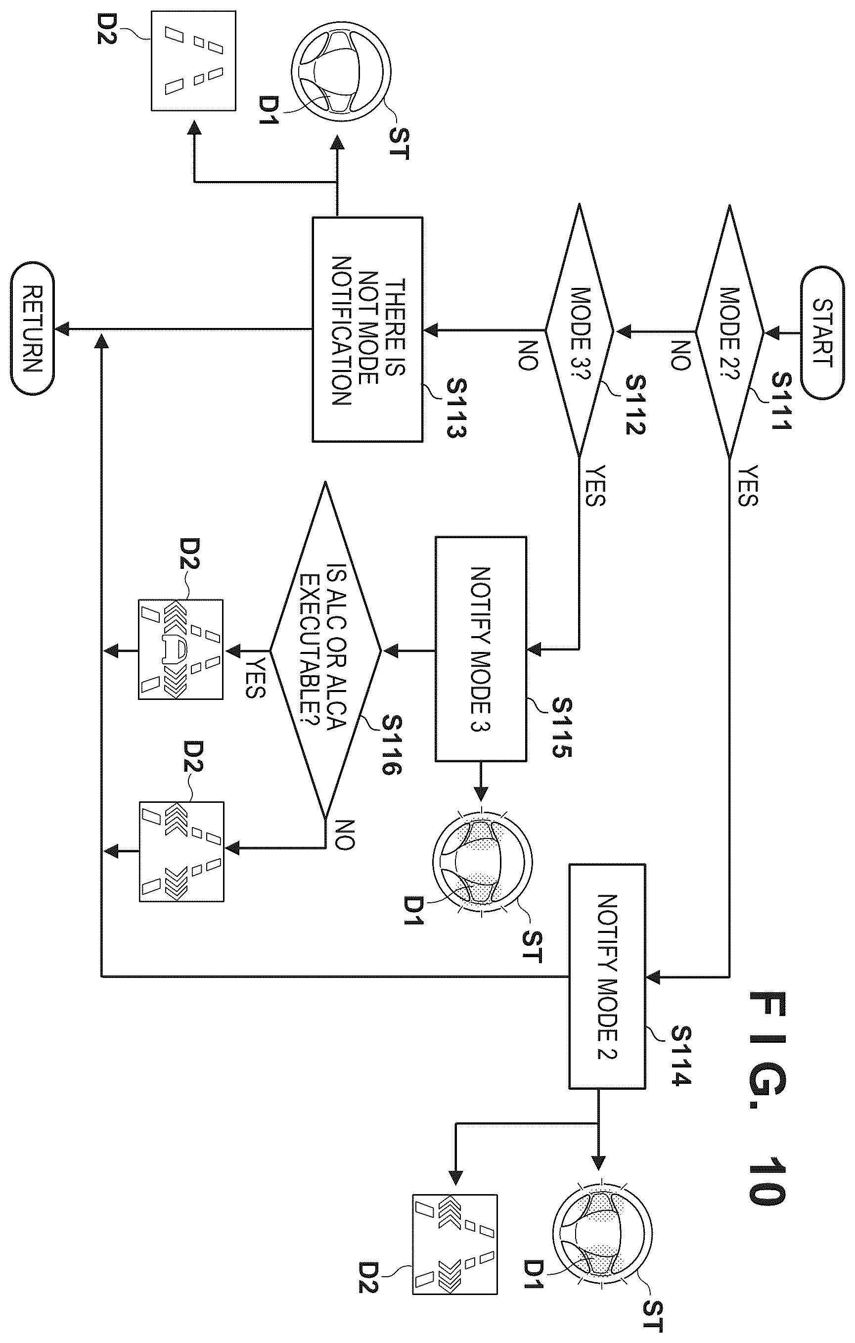 Patent US12403909 Figure 10 – Control device and control method