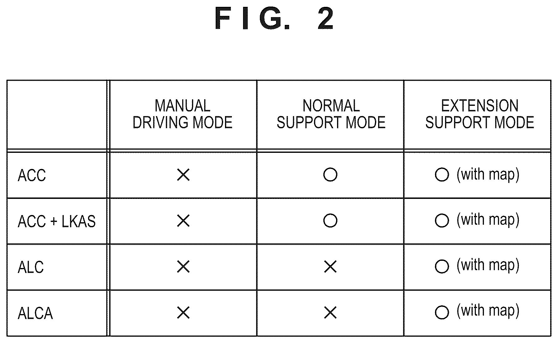 Patent US12403910 Figure 2 – Driving assistance device, vehicle, driving assistance method, and storage medium
