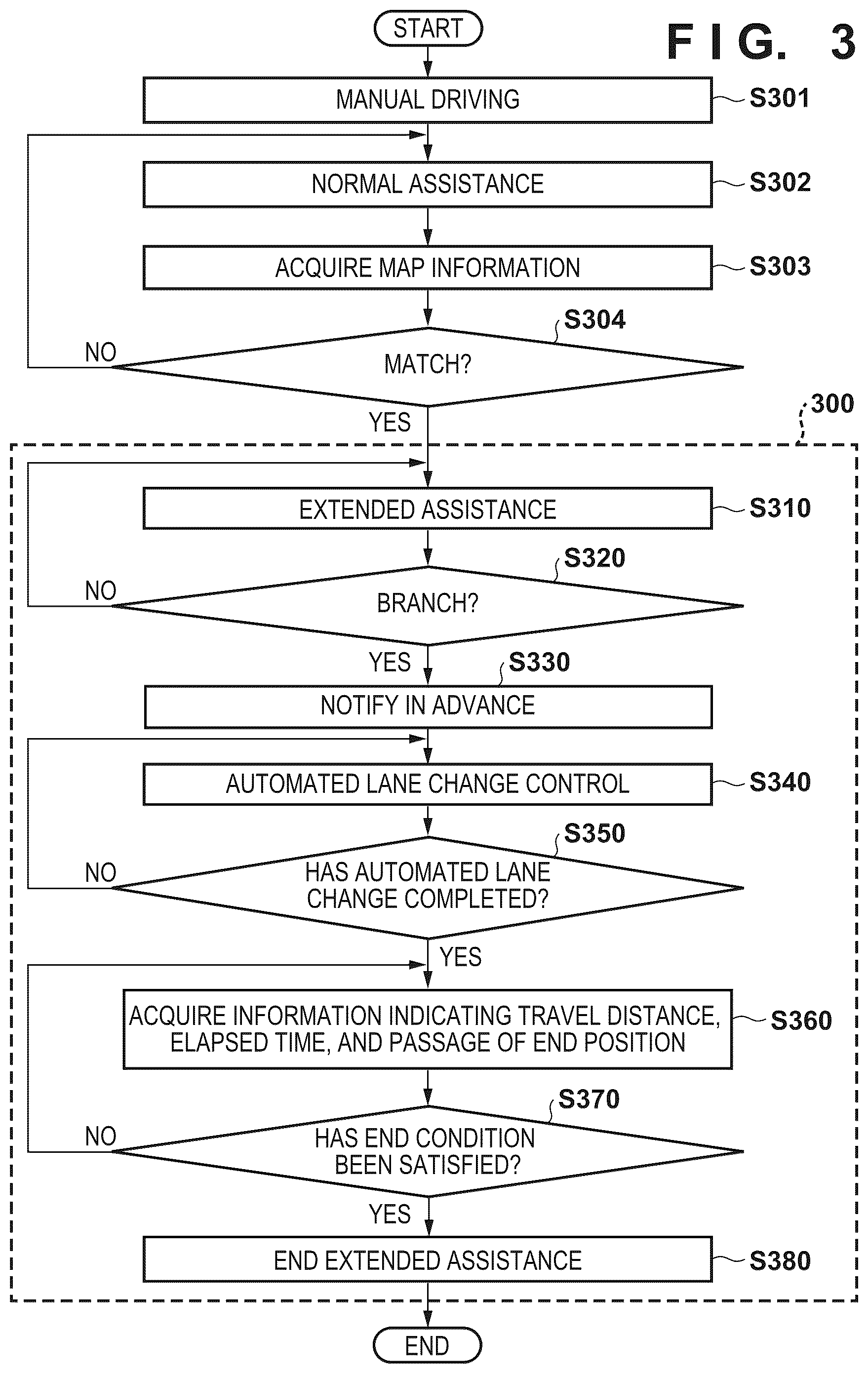 Patent US12403910 Figure 3 – Driving assistance device, vehicle, driving assistance method, and storage medium