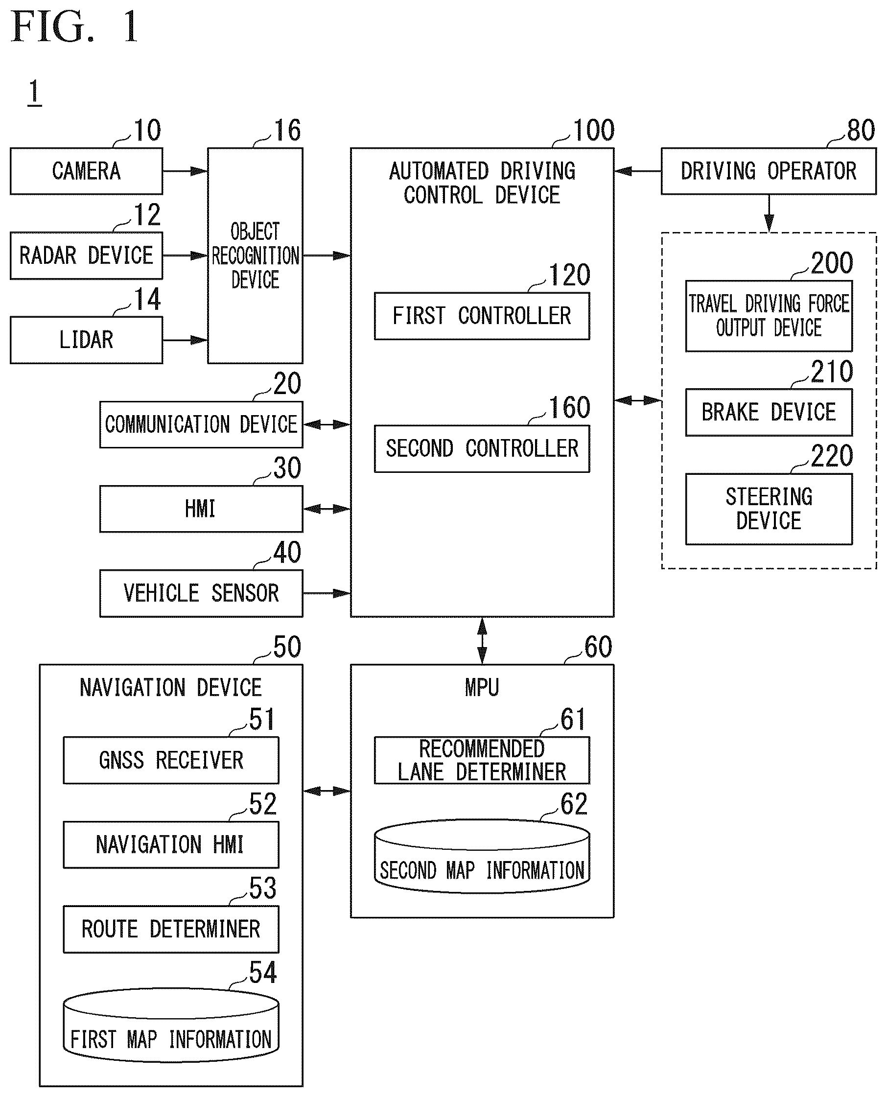 Patent US12403911 — Control device, control method, and storage medium — Figure 1