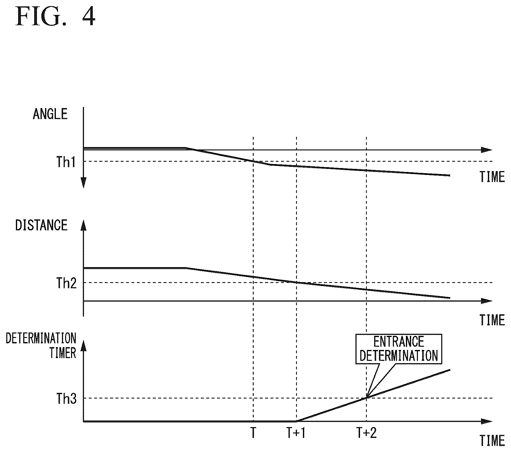 Patent US12403911 Figure 4 – Control device, control method, and storage medium