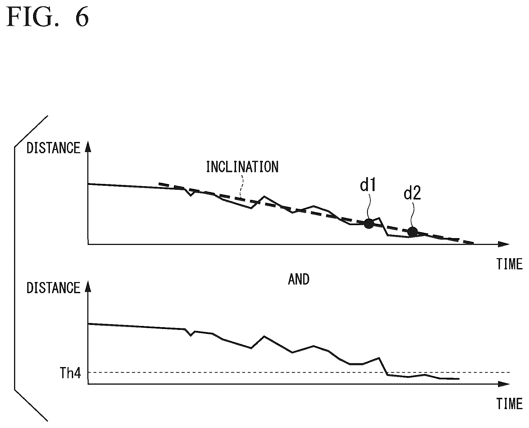 Patent US12403911 Figure 6 – Control device, control method, and storage medium