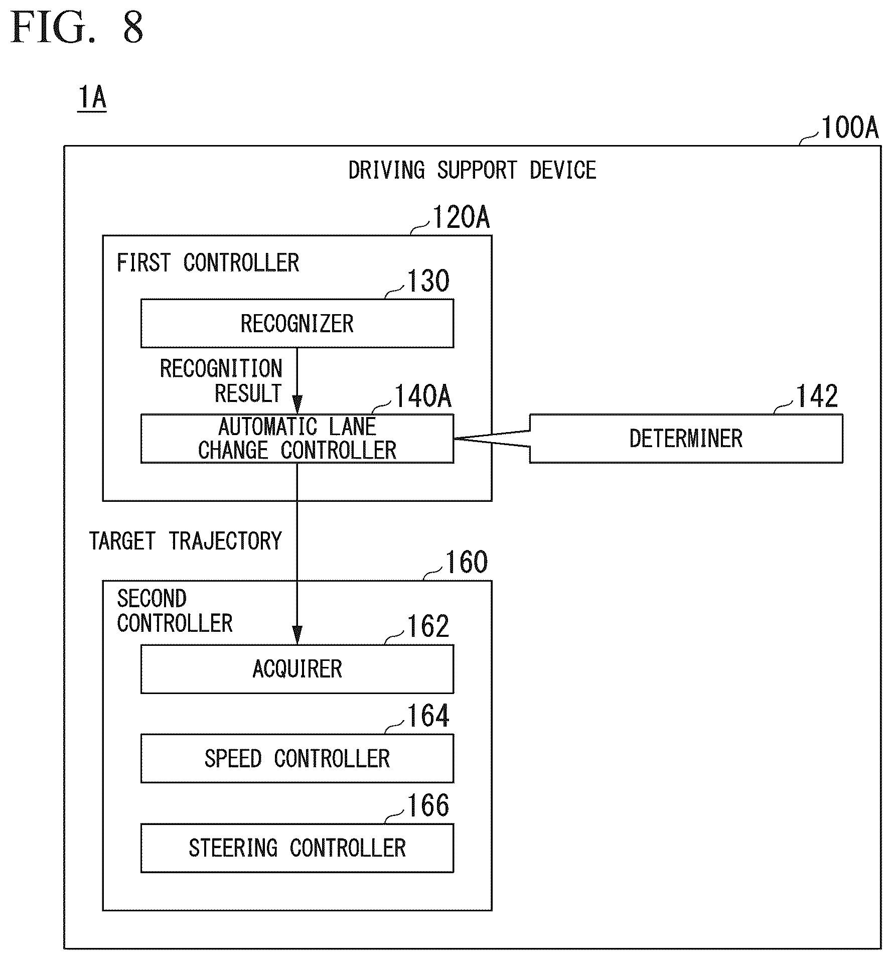 Patent US12403911 Figure 8 – Control device, control method, and storage medium
