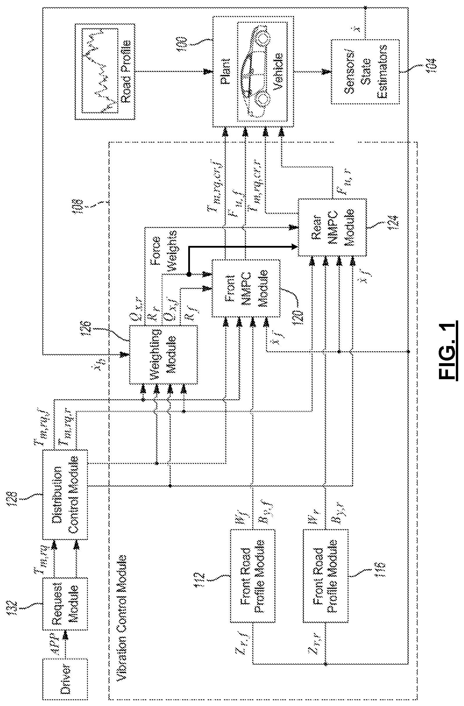 Patent US12403912 Figure 1 – Method of attenuating longitudinal acceleration oscillations of a vehicle body