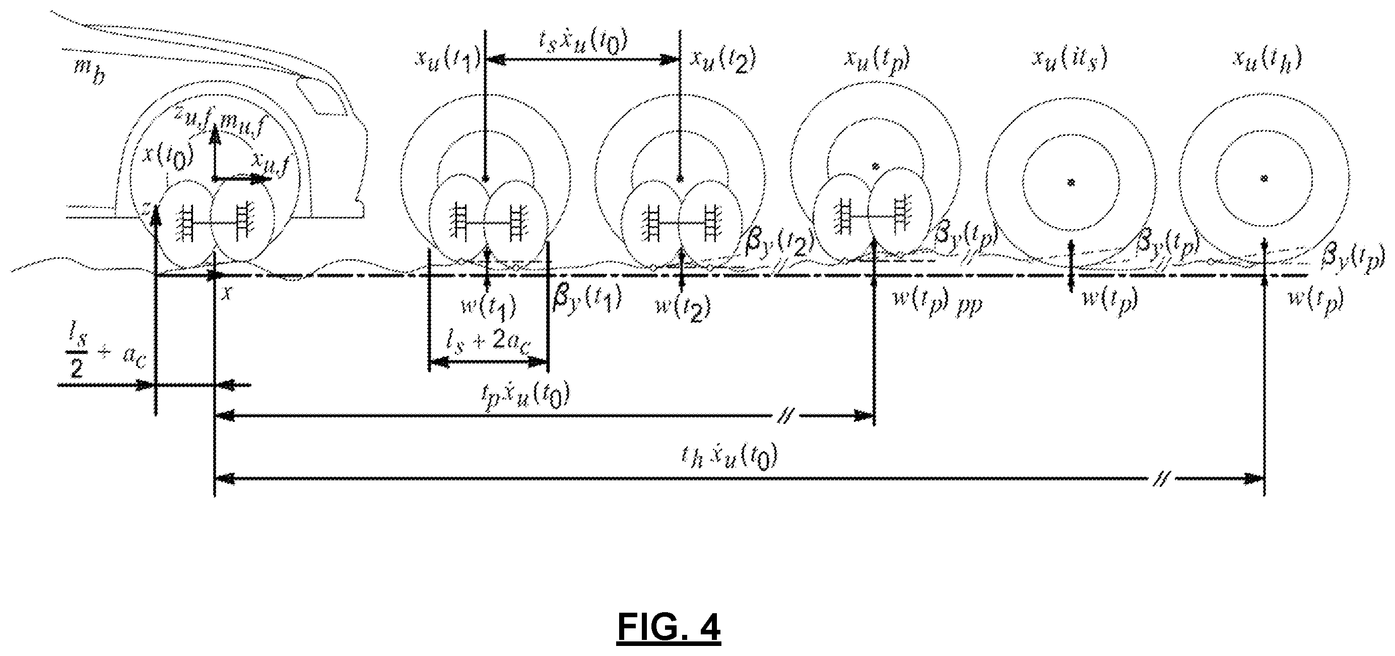 Patent US12403912 Figure 4 – Method of attenuating longitudinal acceleration oscillations of a vehicle body