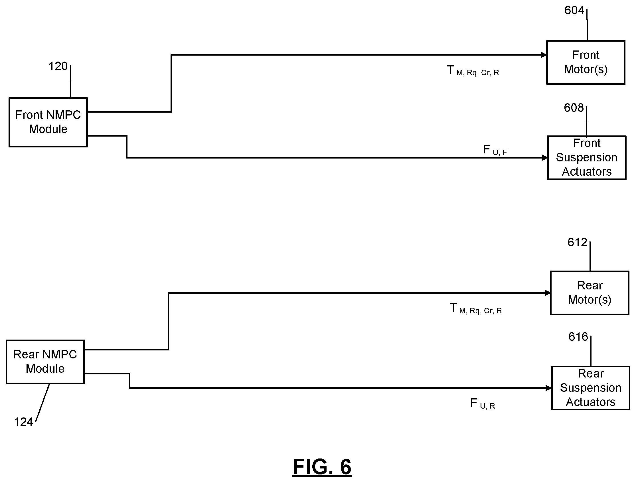 Patent US12403912 Figure 6 – Method of attenuating longitudinal acceleration oscillations of a vehicle body