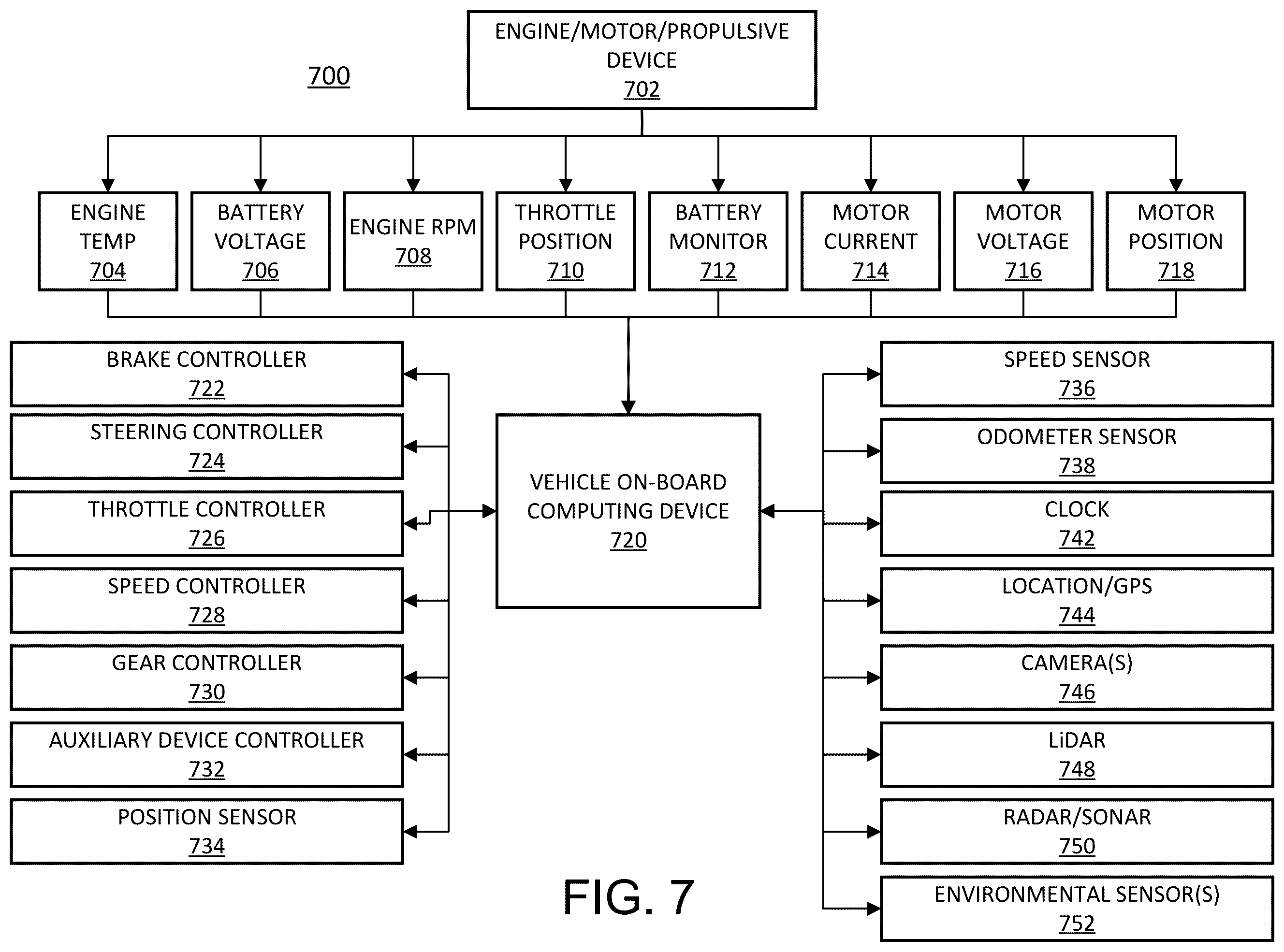 Patent US12403913 Figure 7 – Systems and methods for detecting water along driving routes