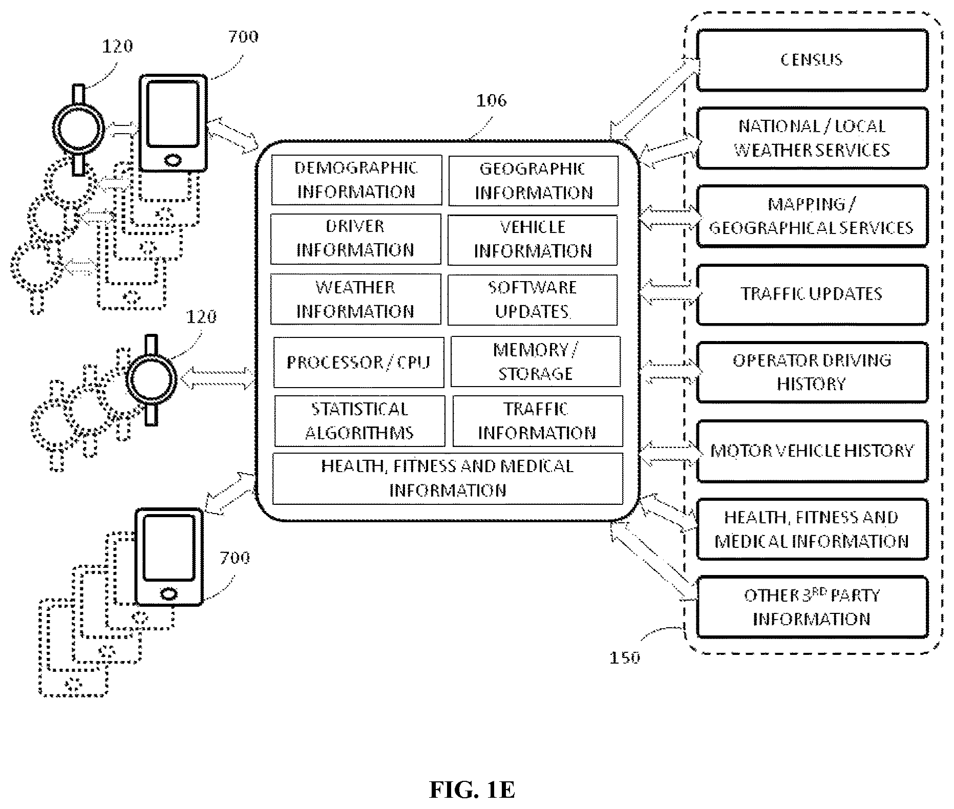 Patent US12403914 Figure 5 – System for monitoring and classifying vehicle operator behavior