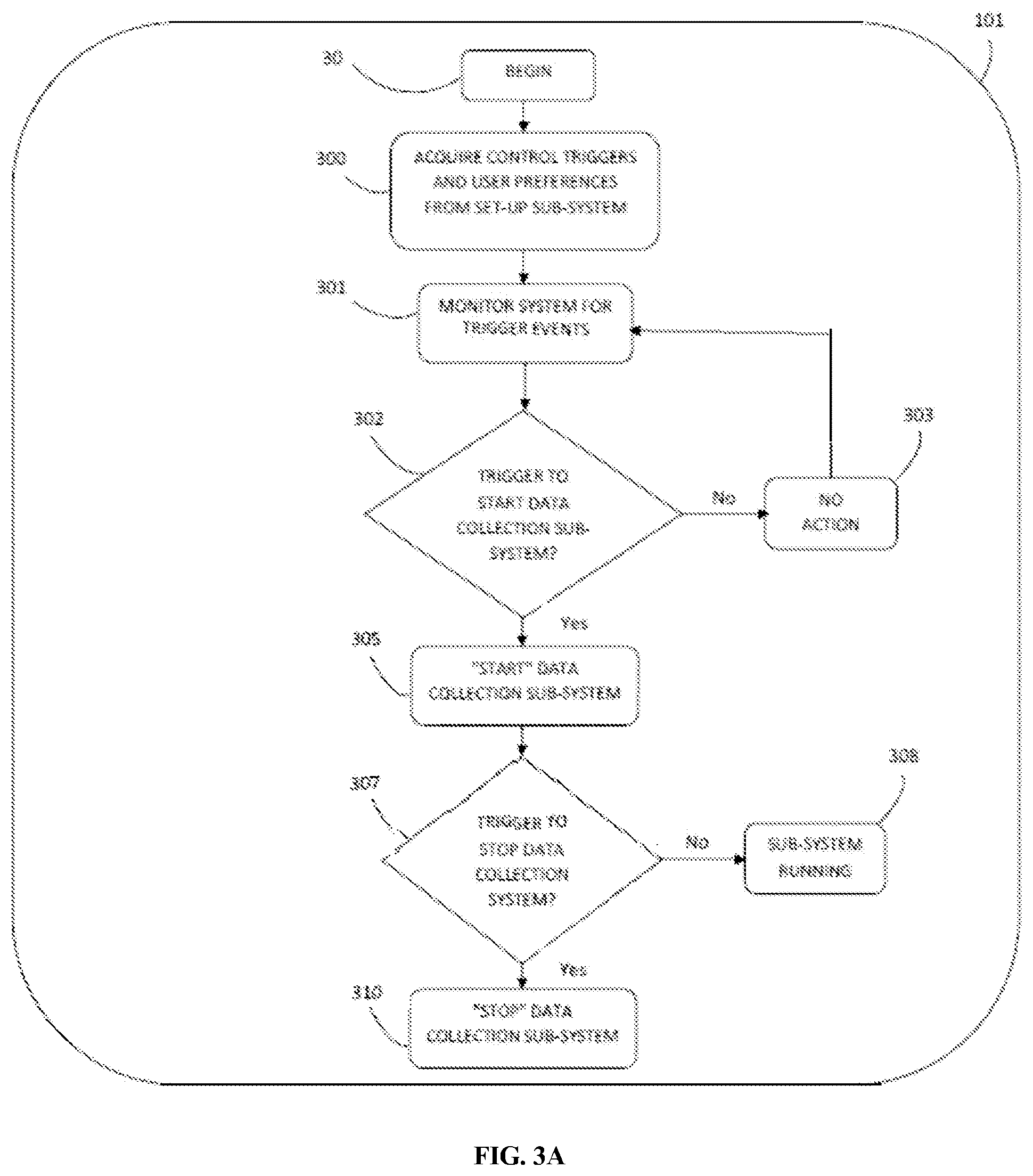Patent US12403914 Figure 7 – System for monitoring and classifying vehicle operator behavior
