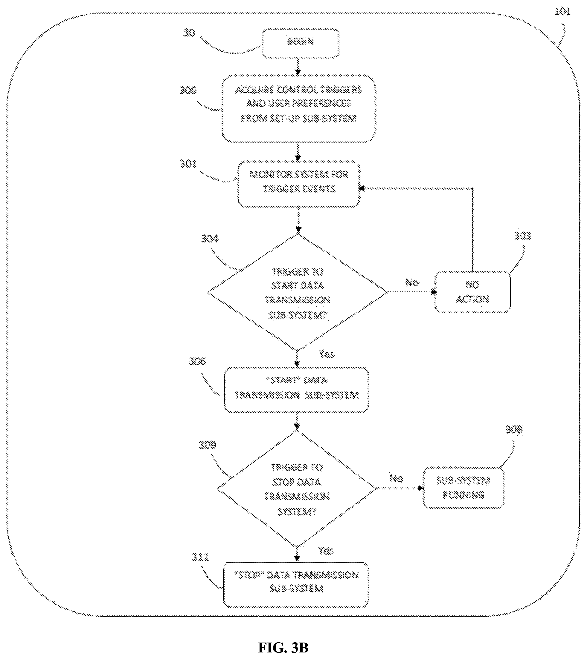 Patent US12403914 Figure 8 – System for monitoring and classifying vehicle operator behavior