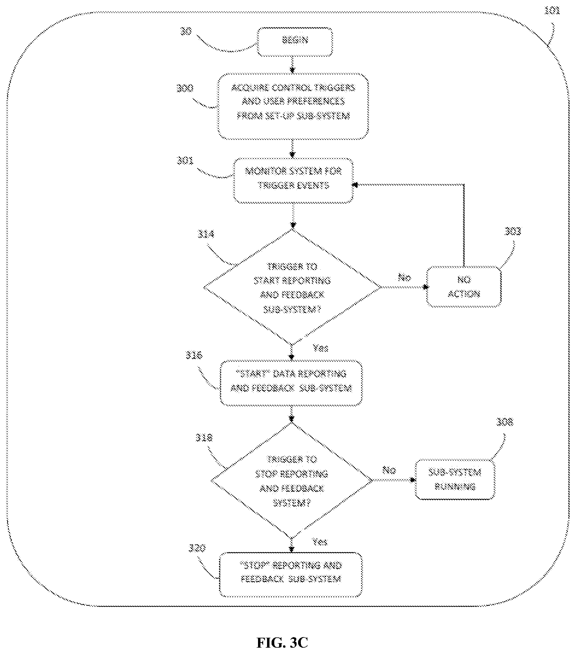 Patent US12403914 Figure 9 – System for monitoring and classifying vehicle operator behavior