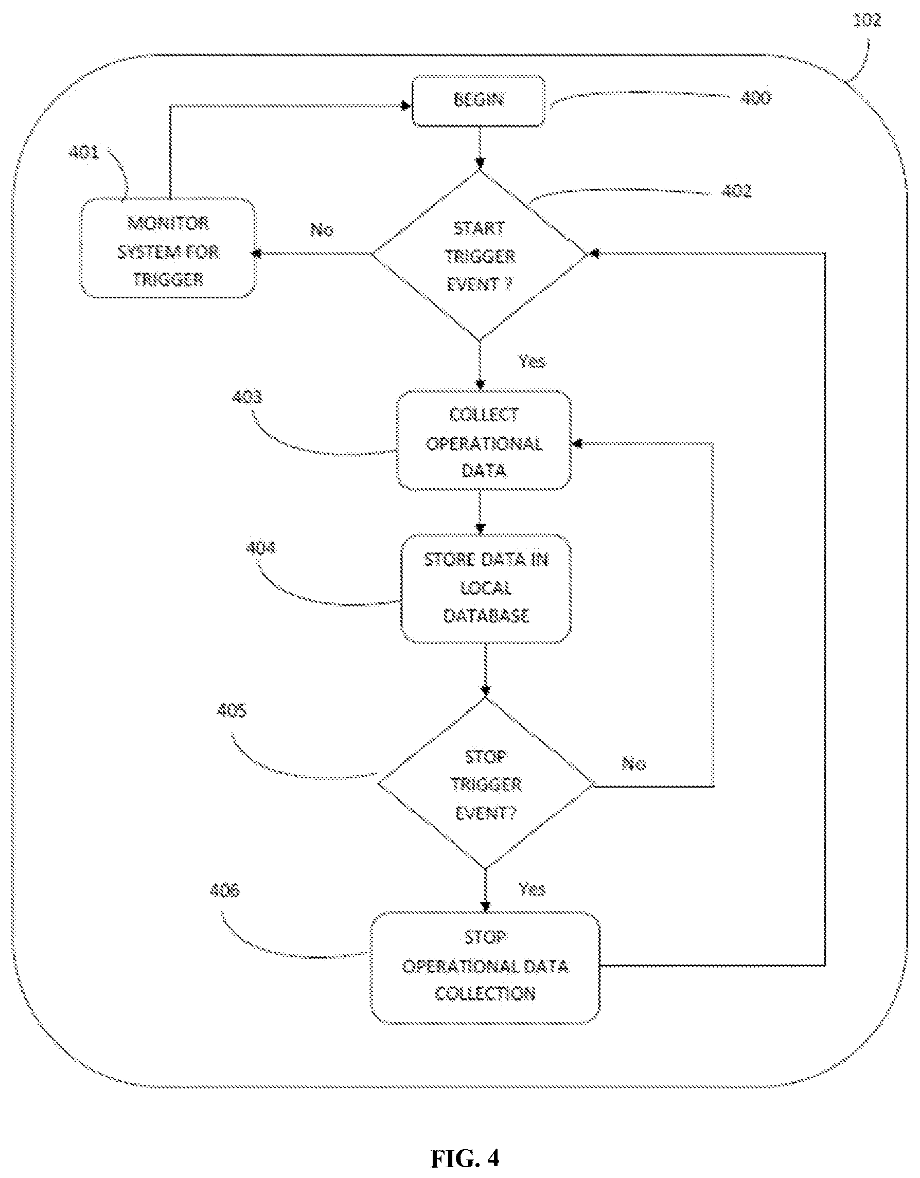 Patent US12403914 Figure 10 – System for monitoring and classifying vehicle operator behavior