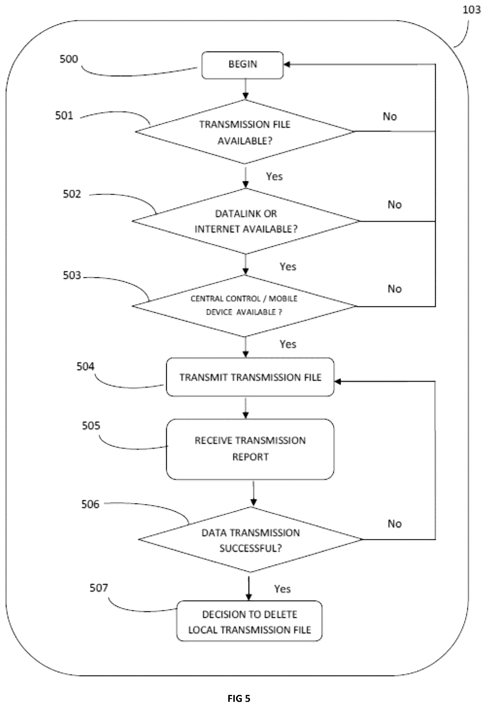 Patent US12403914 Figure 11 – System for monitoring and classifying vehicle operator behavior