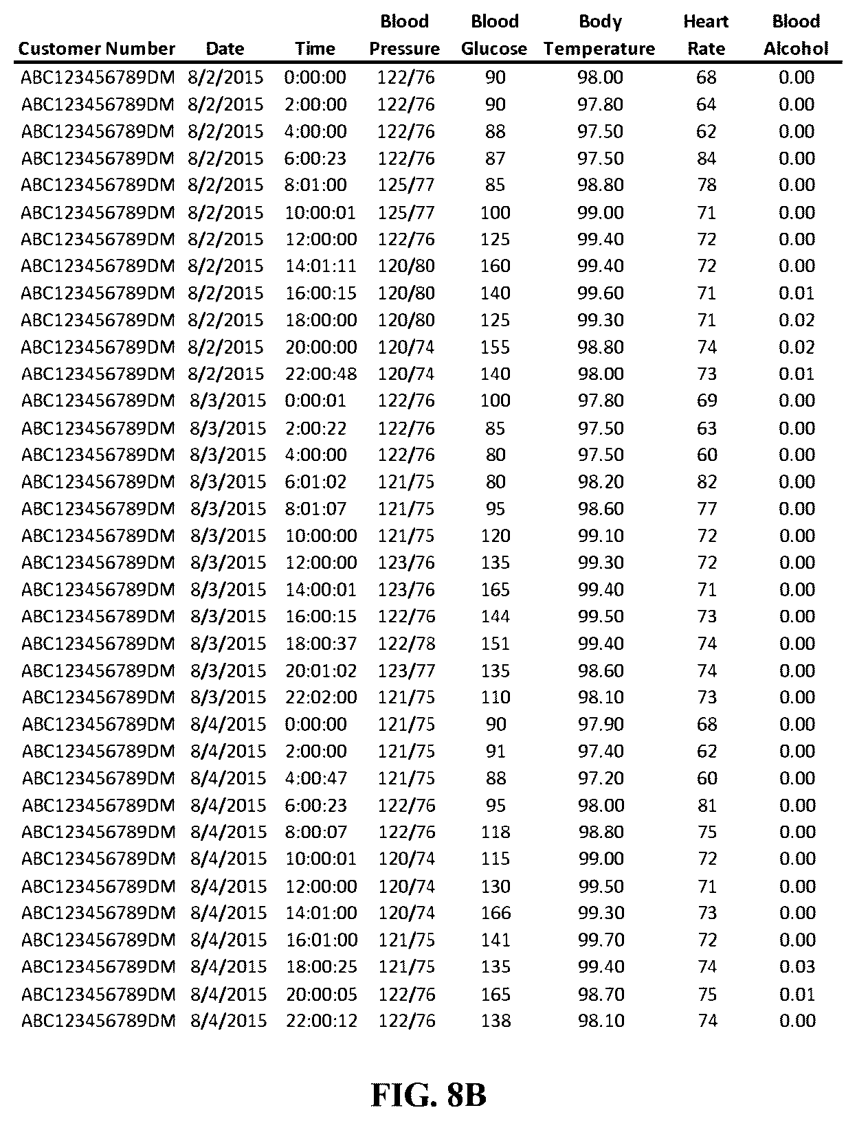 Patent US12403914 Figure 16 – System for monitoring and classifying vehicle operator behavior