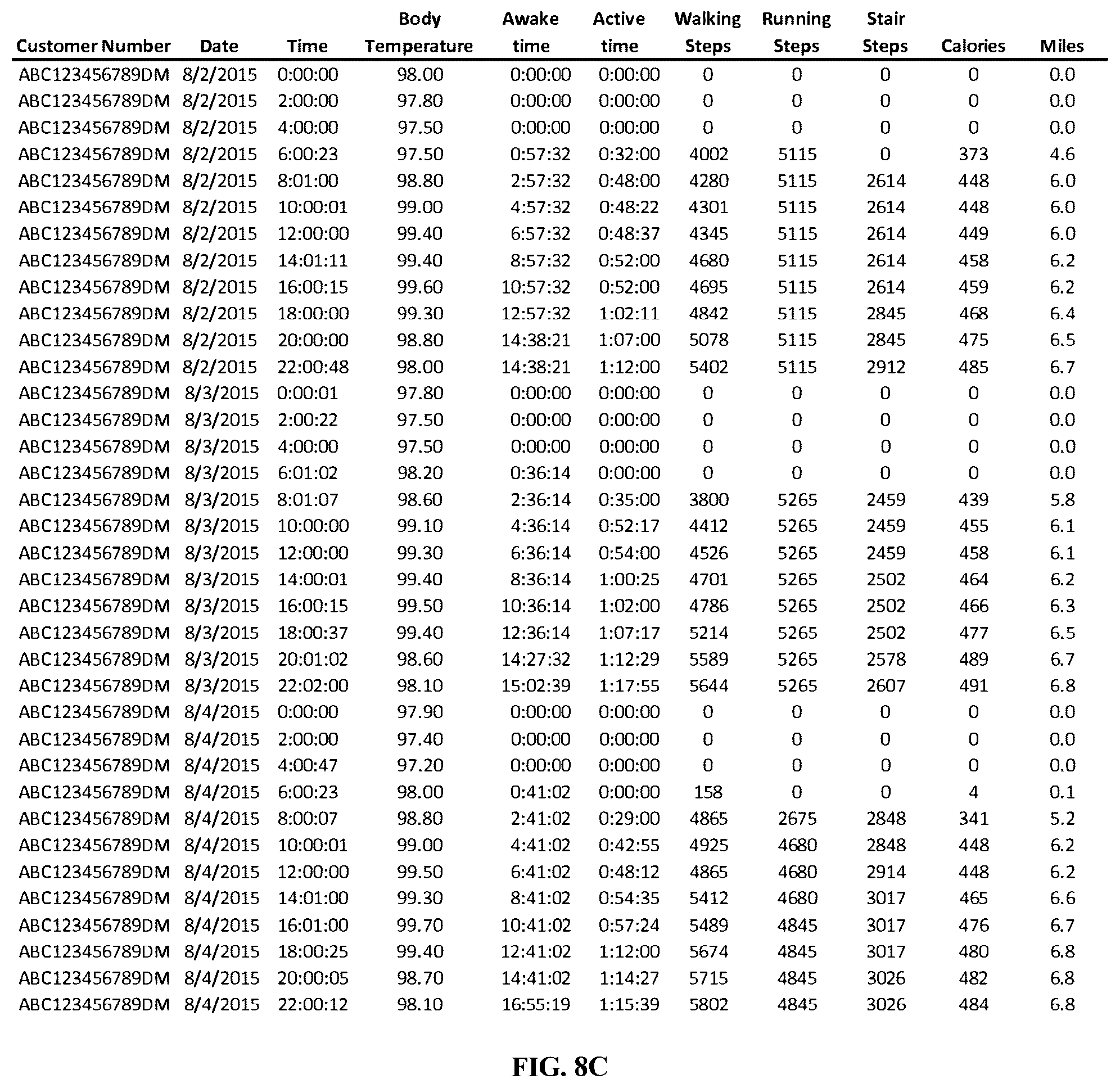 Patent US12403914 Figure 17 – System for monitoring and classifying vehicle operator behavior
