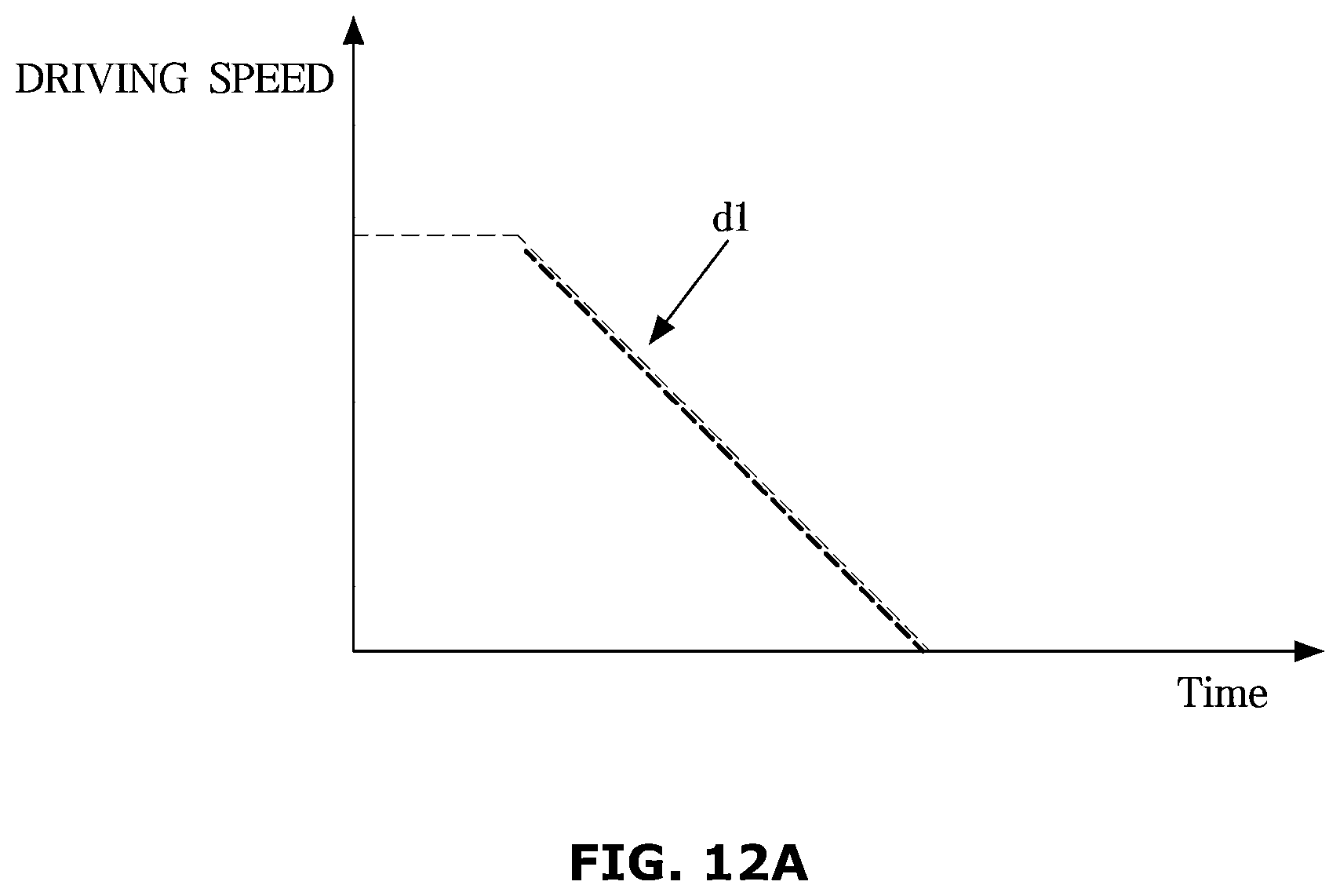 Patent US12403915 Figure 12 – Advanced driver assistance systems and a vehicle having the same