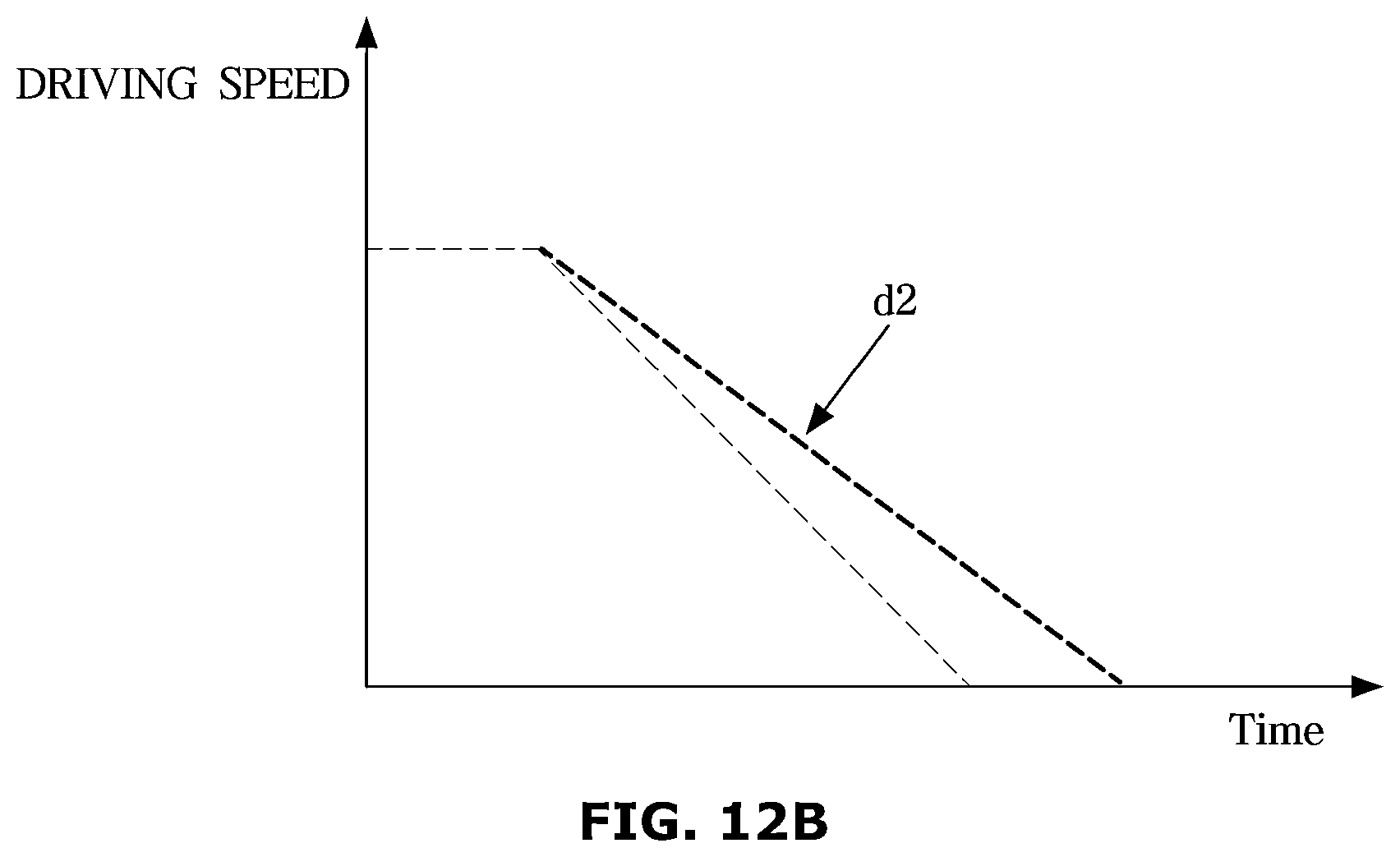 Patent US12403915 Figure 13 – Advanced driver assistance systems and a vehicle having the same