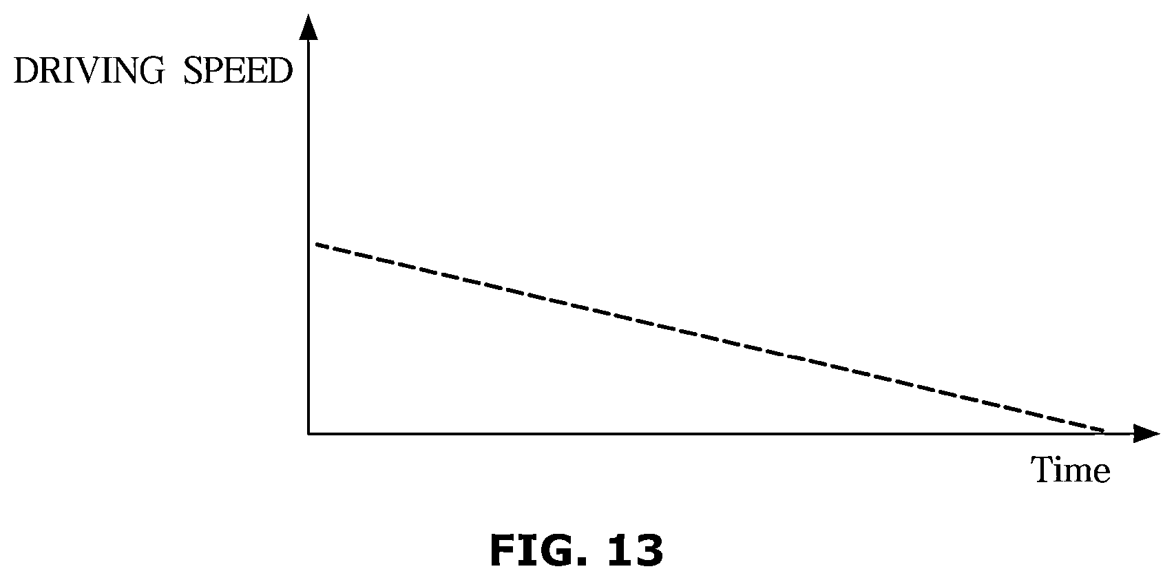 Patent US12403915 Figure 14 – Advanced driver assistance systems and a vehicle having the same