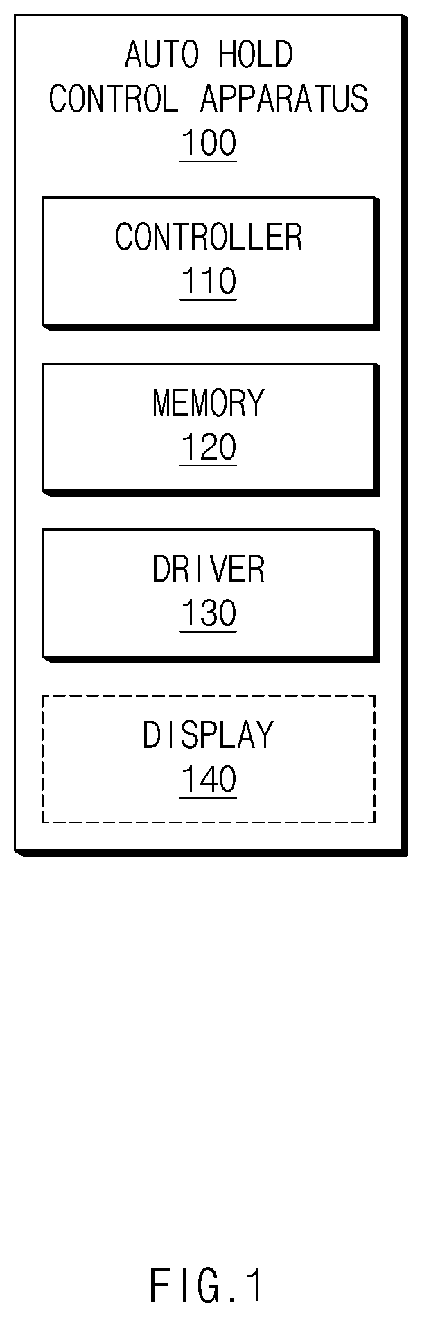 Patent US12403916 Figure 1 – Auto hold control apparatus and auto hold control method