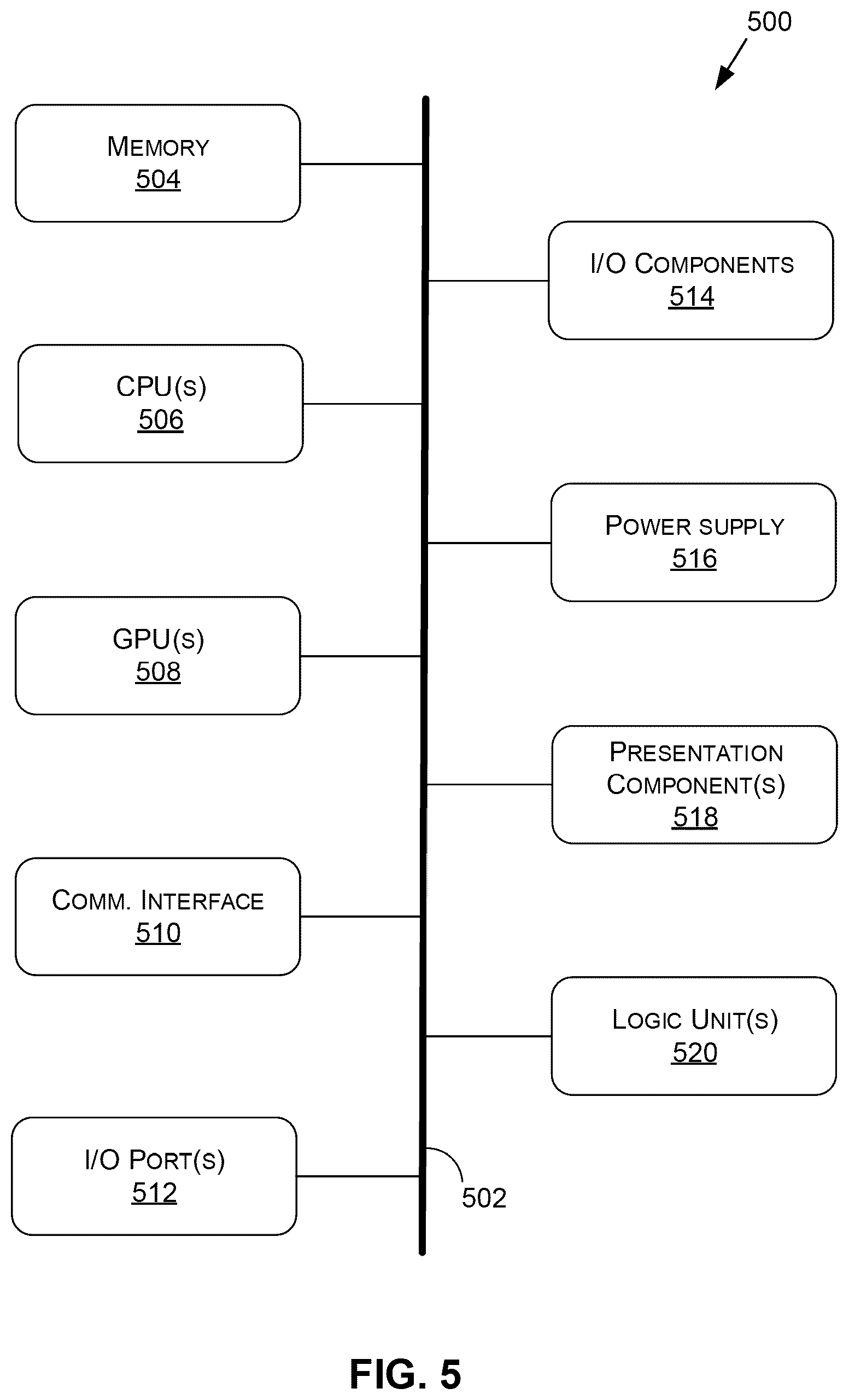 Patent US12403919 Figure 8 – Hardware fault detection for feedback control systems in autonomous machine applications