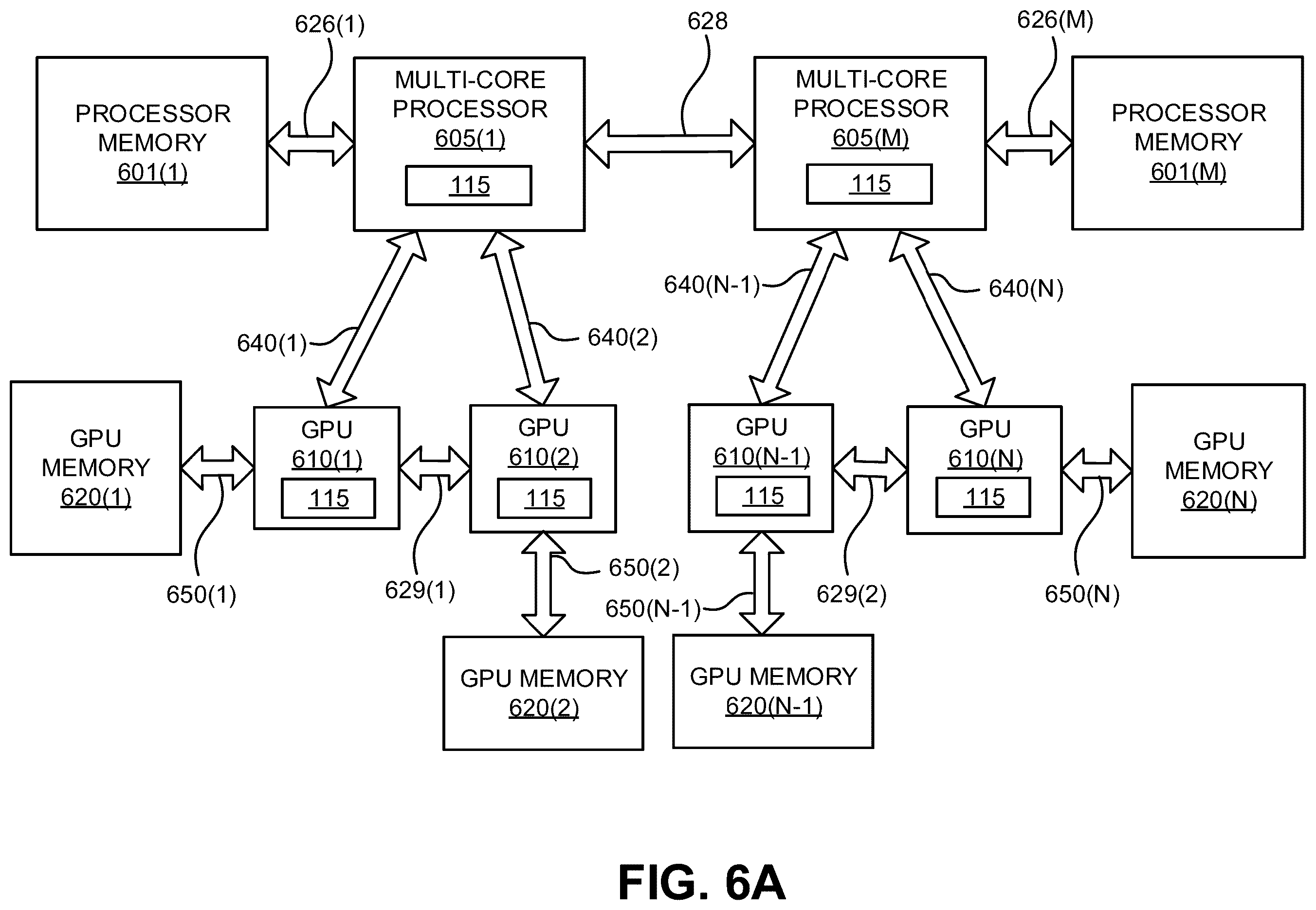 Patent US12403919 Figure 9 – Hardware fault detection for feedback control systems in autonomous machine applications