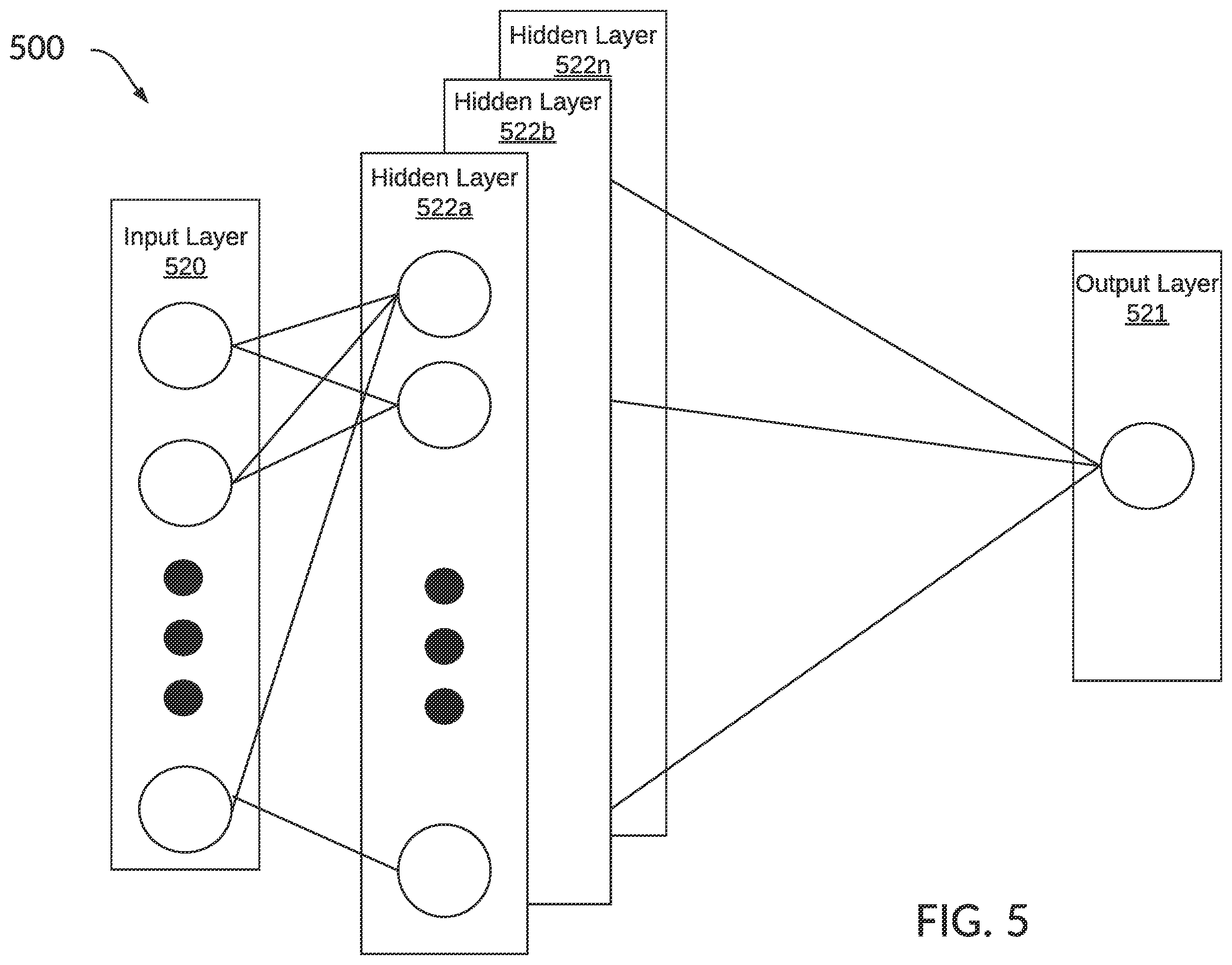 Patent US12403920 Figure 5 – Maintenance of autonomous vehicle tests