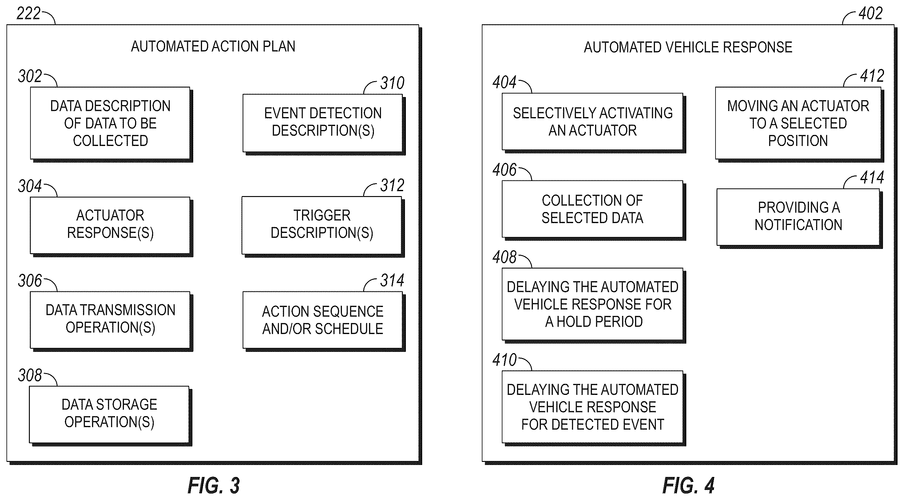 Patent US12403921 Figure 3 – System, method, and apparatus for managing vehicle automation