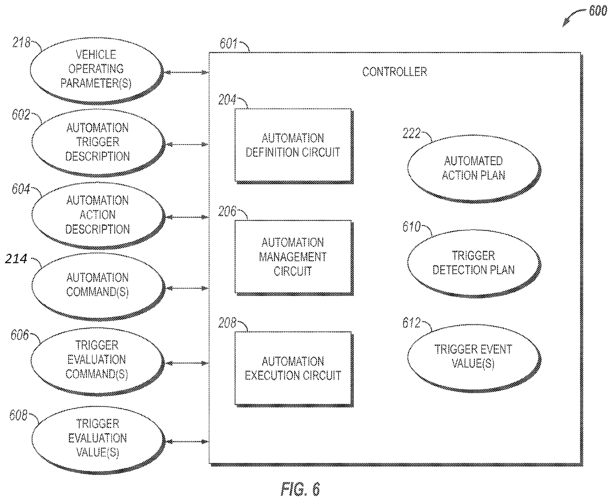Patent US12403921 Figure 5 – System, method, and apparatus for managing vehicle automation