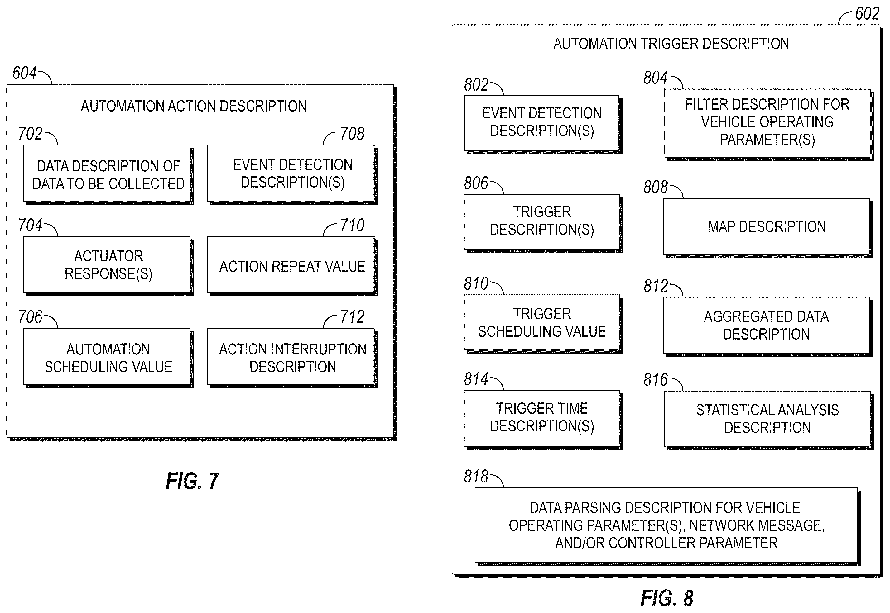 Patent US12403921 Figure 6 – System, method, and apparatus for managing vehicle automation