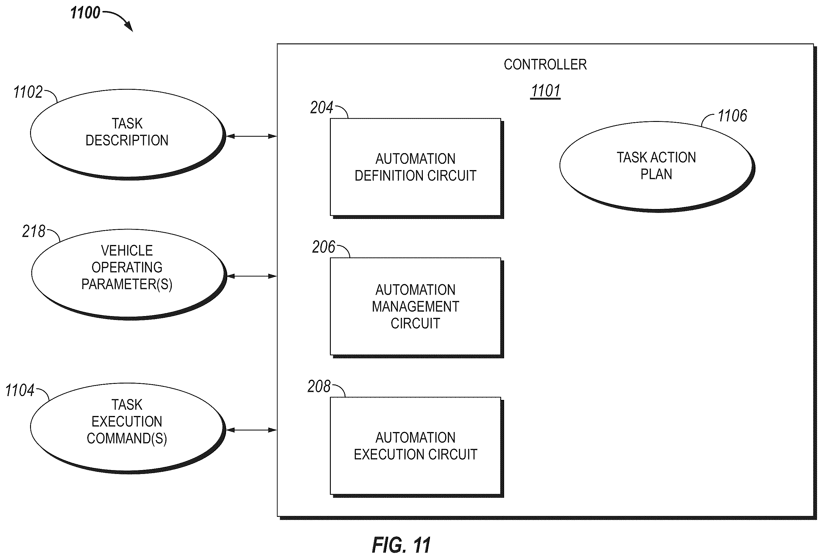 Patent US12403921 Figure 8 – System, method, and apparatus for managing vehicle automation