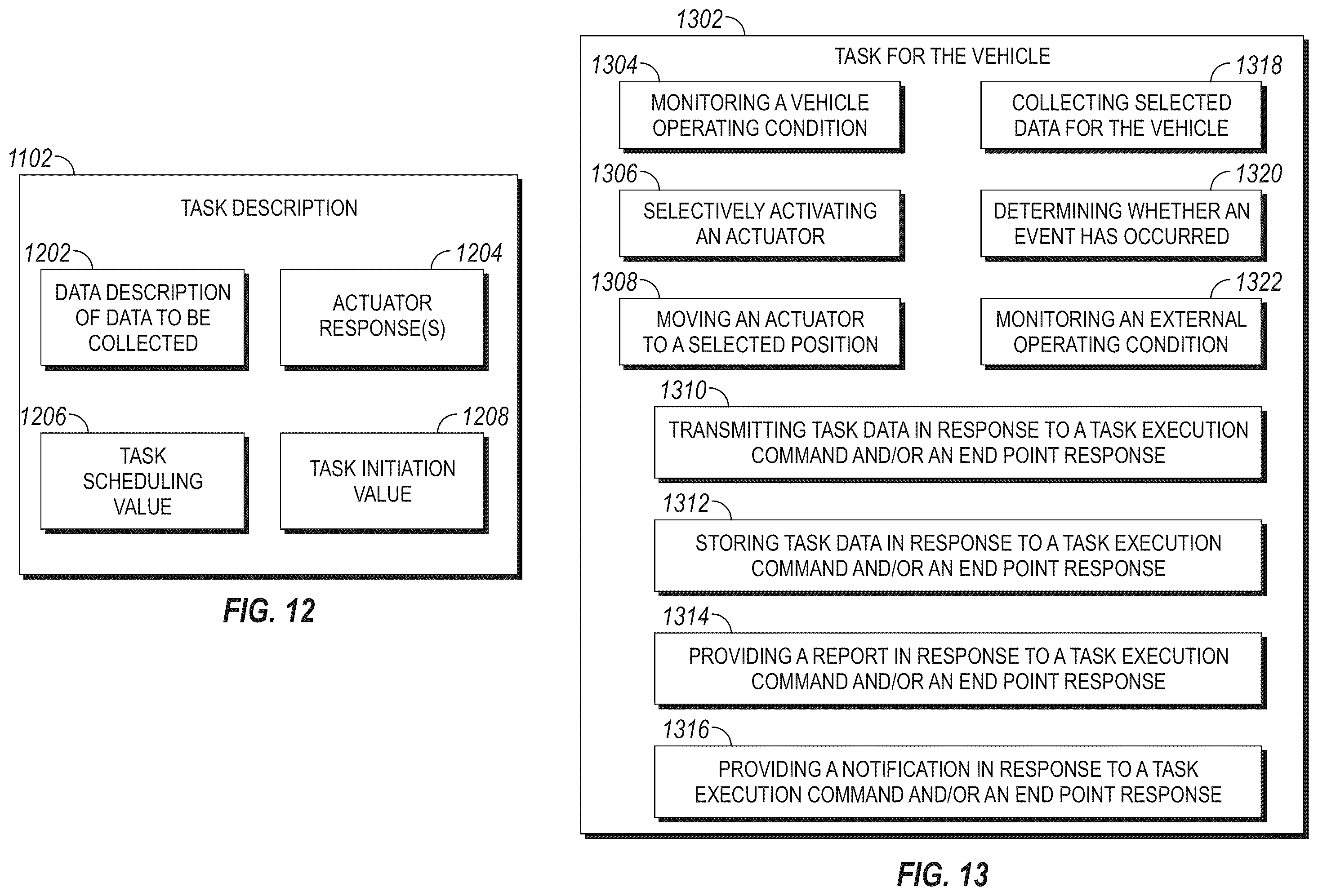 Patent US12403921 Figure 9 – System, method, and apparatus for managing vehicle automation