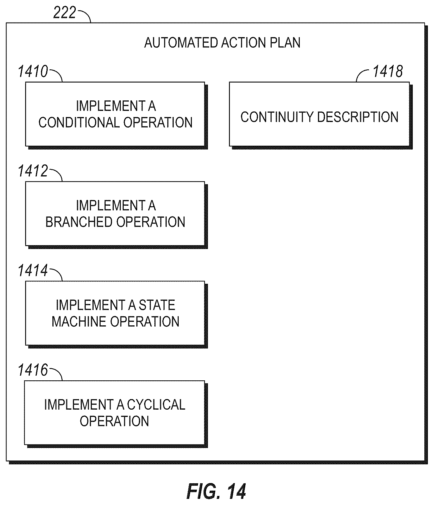 Patent US12403921 Figure 10 – System, method, and apparatus for managing vehicle automation