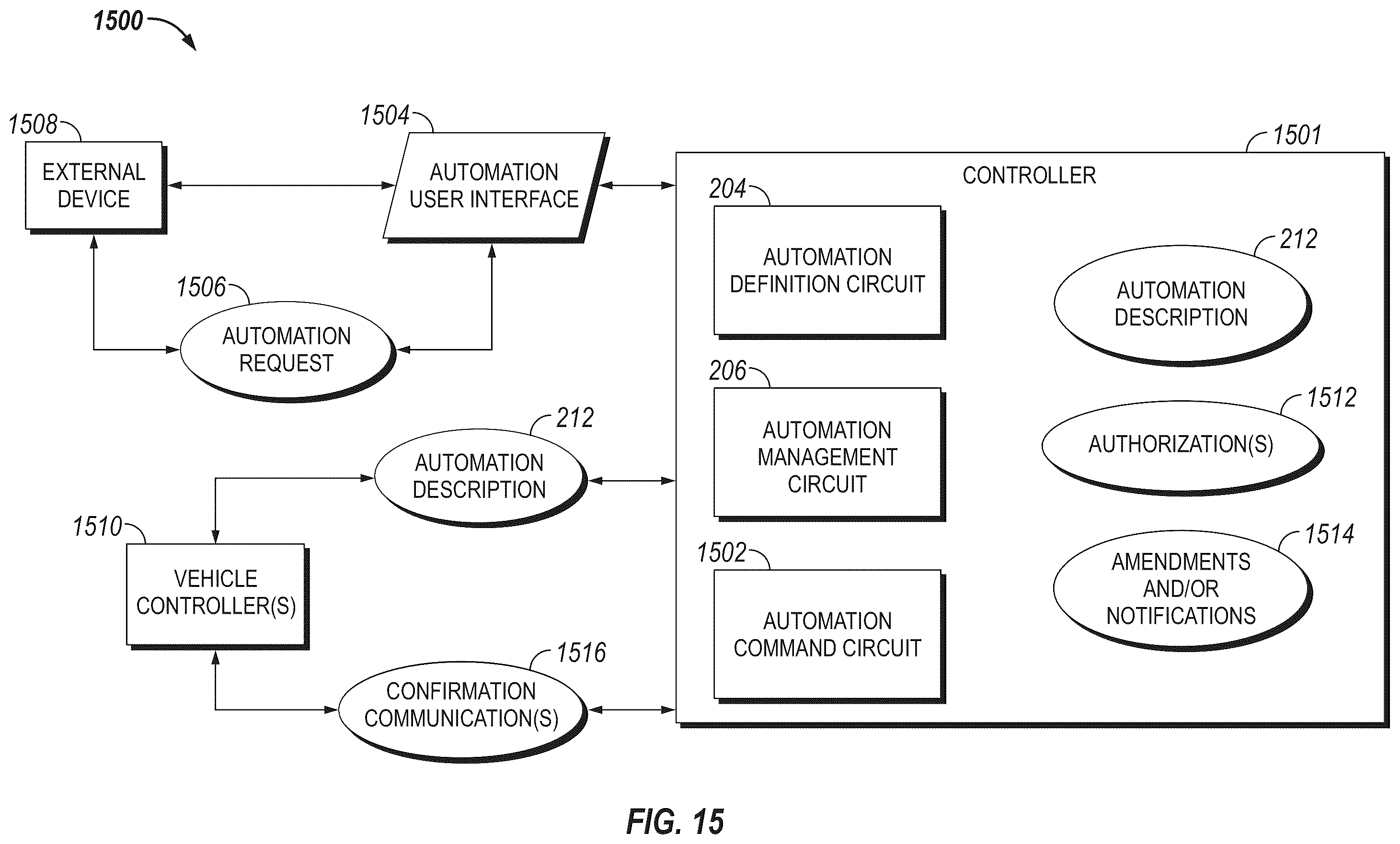 Patent US12403921 Figure 11 – System, method, and apparatus for managing vehicle automation