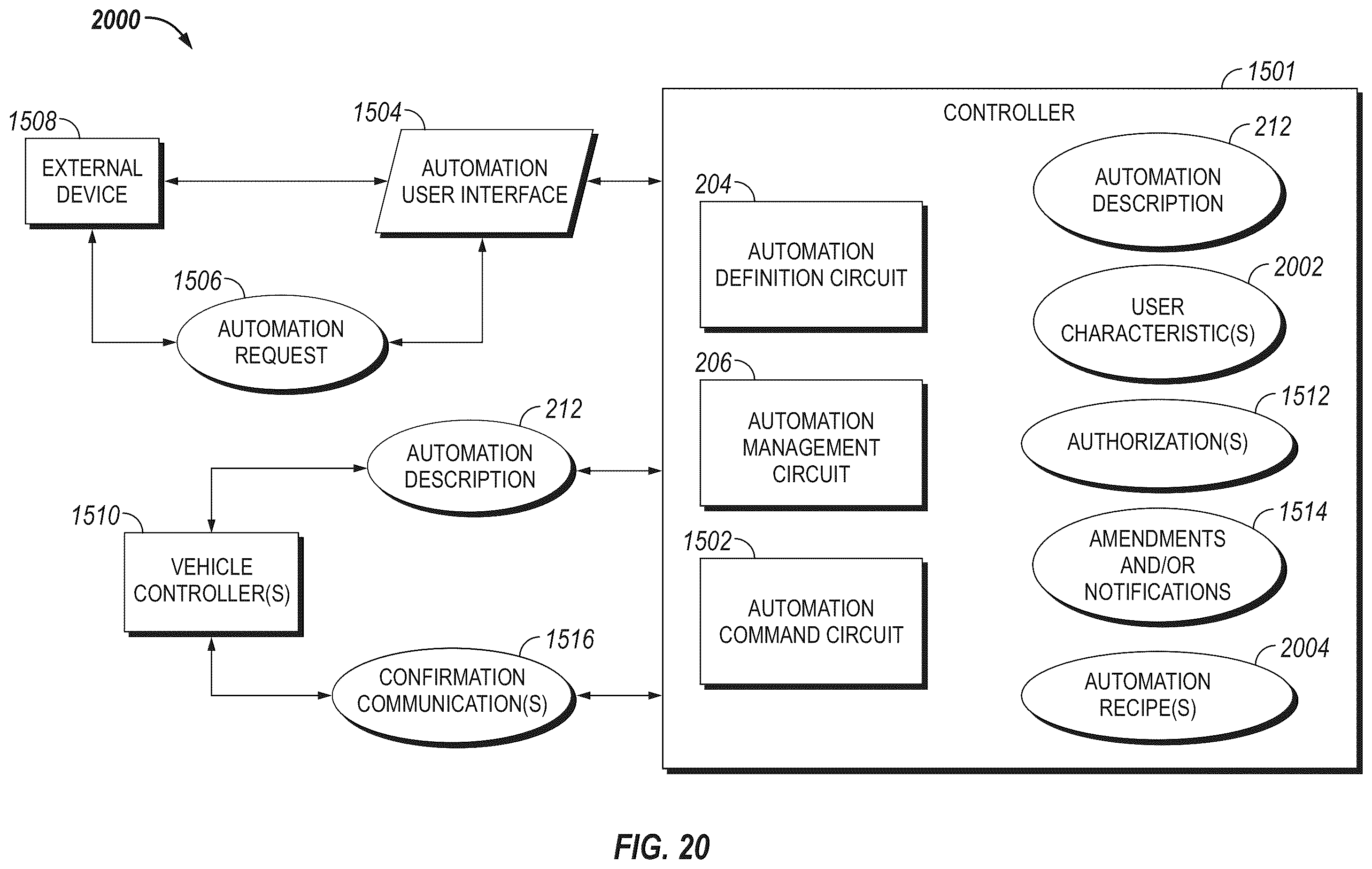Patent US12403921 Figure 14 – System, method, and apparatus for managing vehicle automation