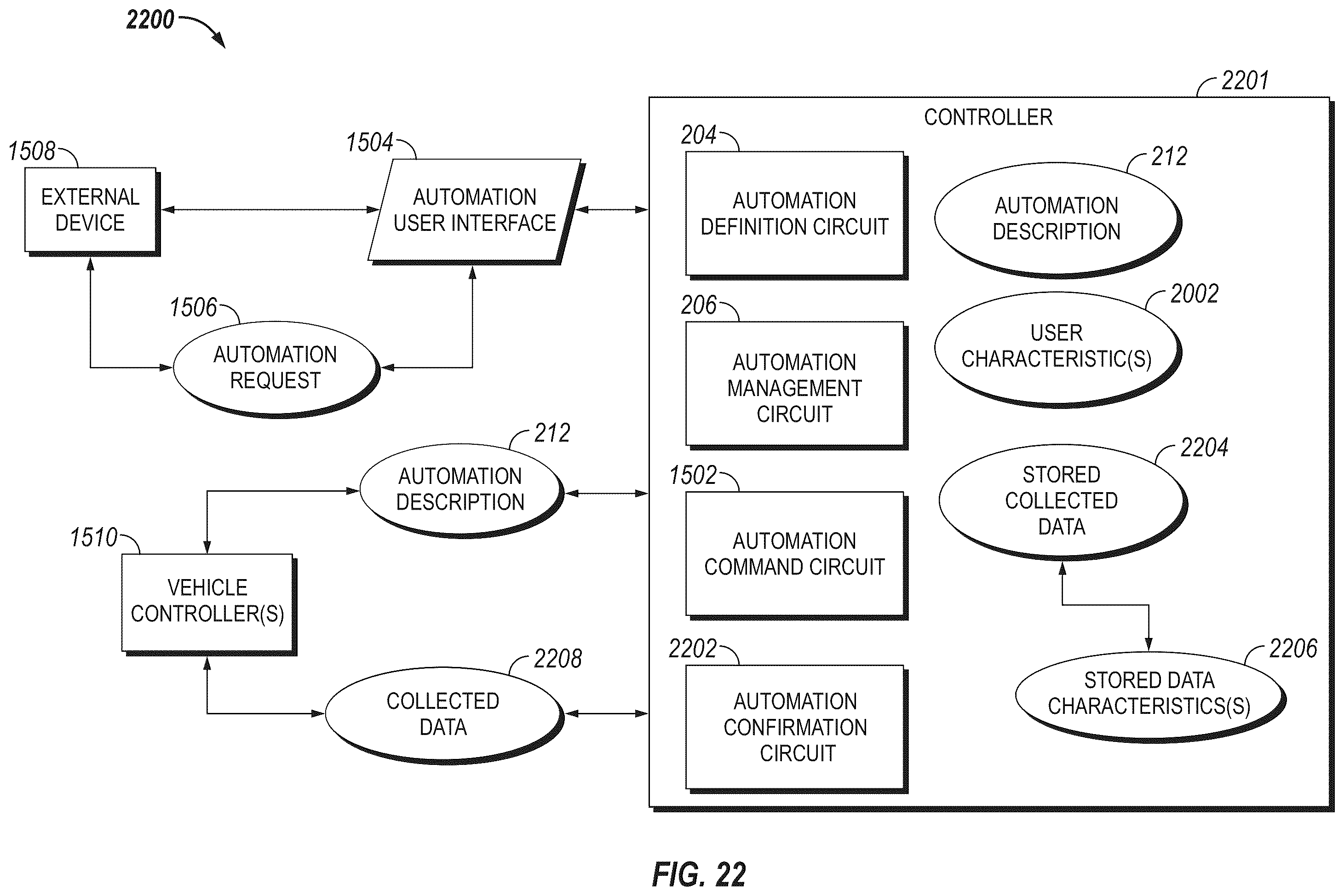 Patent US12403921 Figure 16 – System, method, and apparatus for managing vehicle automation