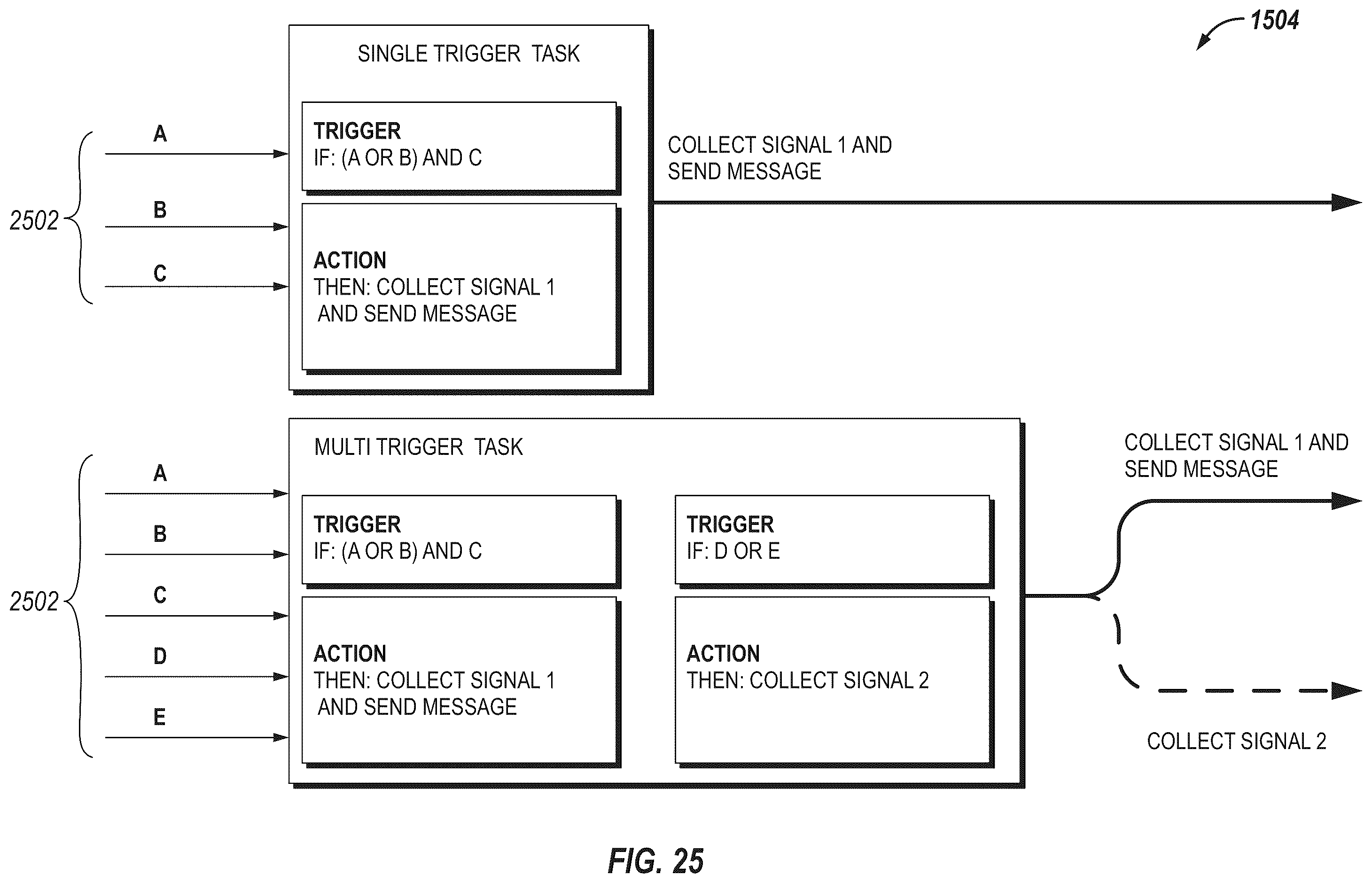 Patent US12403921 Figure 18 – System, method, and apparatus for managing vehicle automation