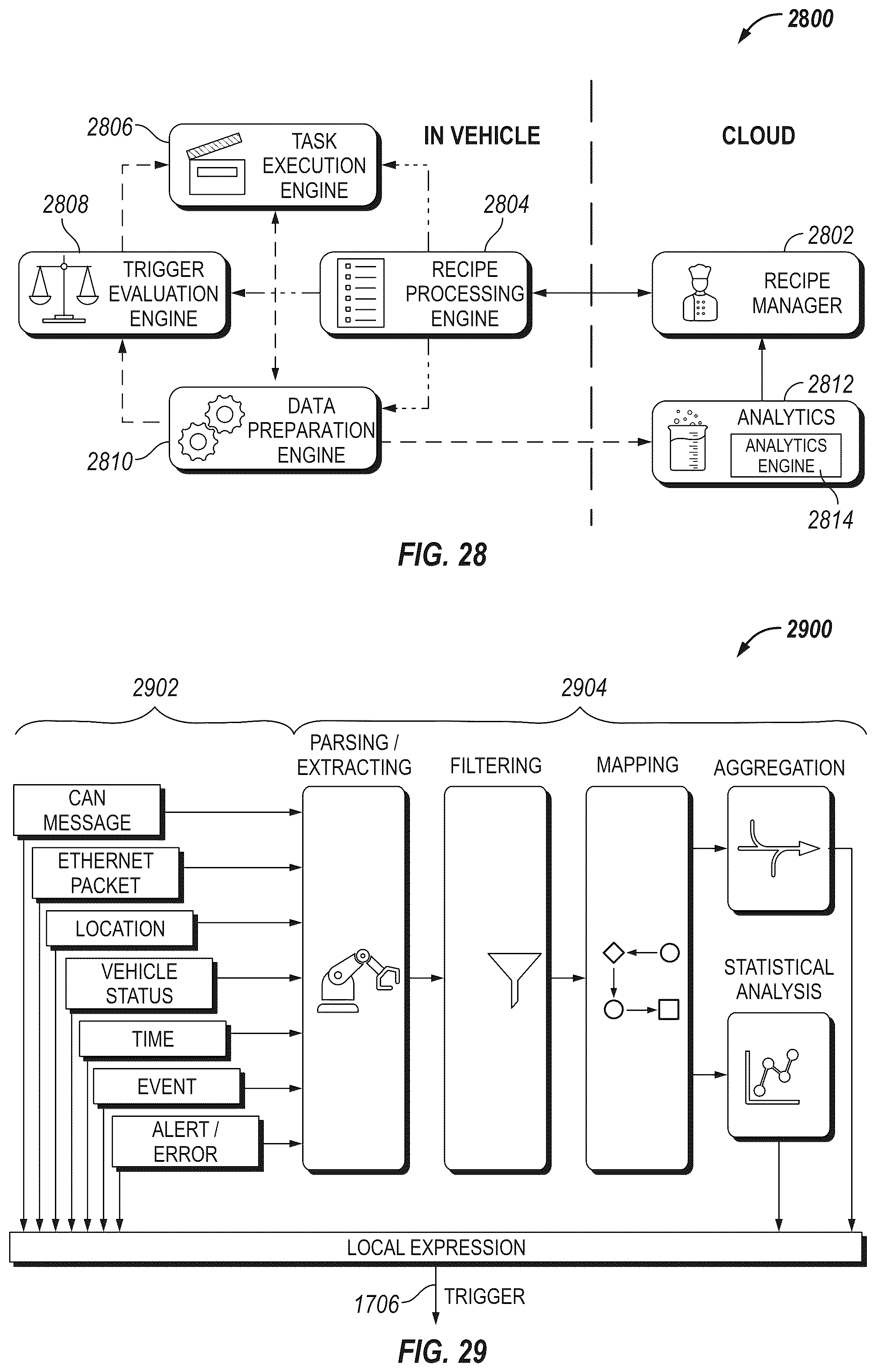 Patent US12403921 Figure 20 – System, method, and apparatus for managing vehicle automation