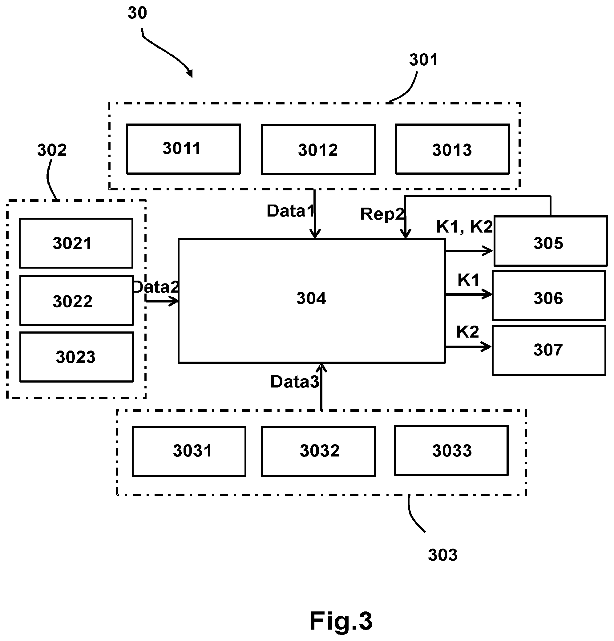 Patent US12403922 Figure 3 – Method for assisting with driving an autonomous motor vehicle on a road